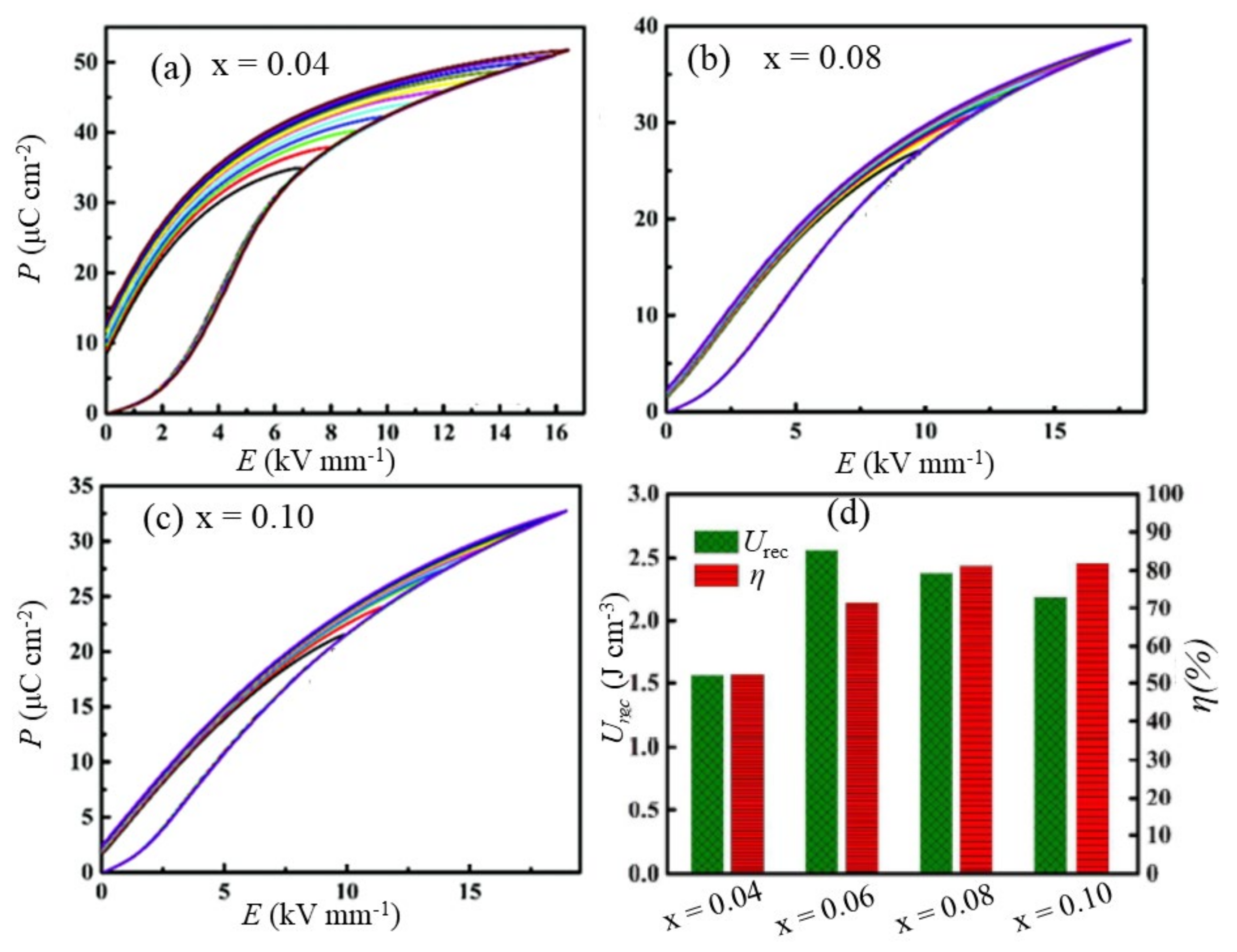 Materials 14 07188 g007