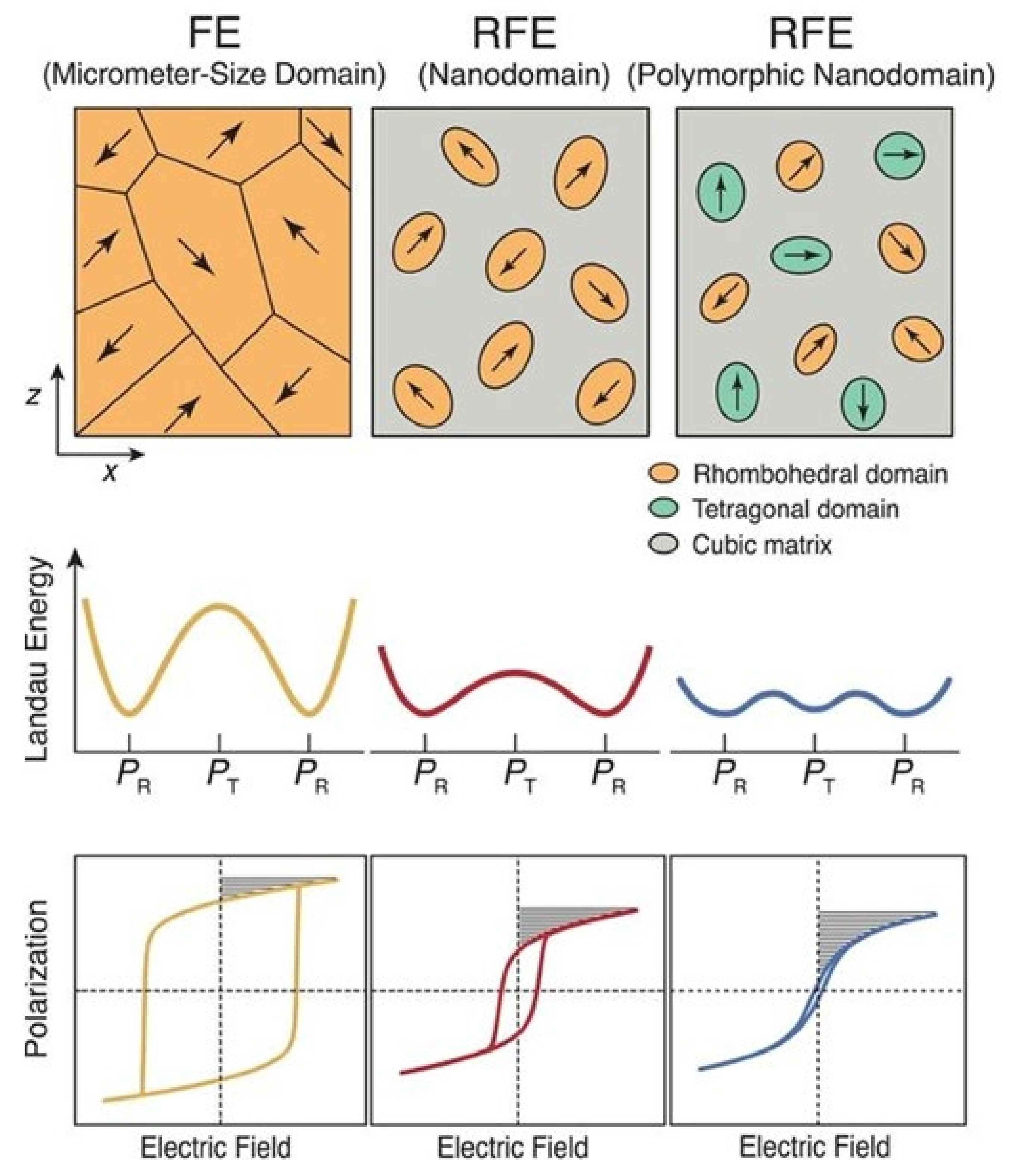 Materials 14 07188 g011