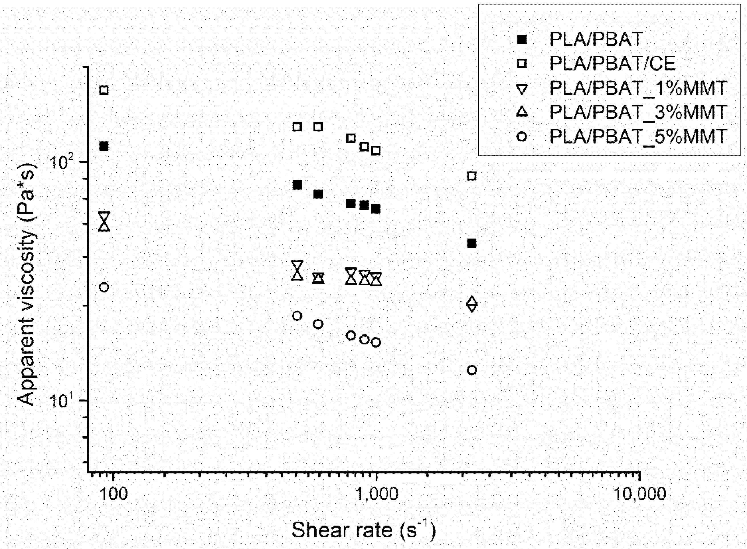 Materials 14 07189 g002 550