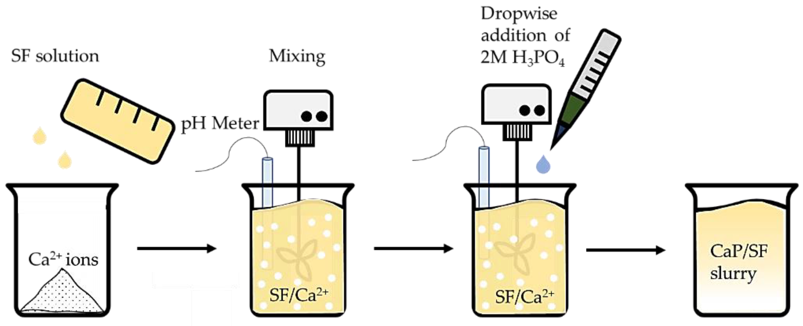 Materials 14 07191 g004