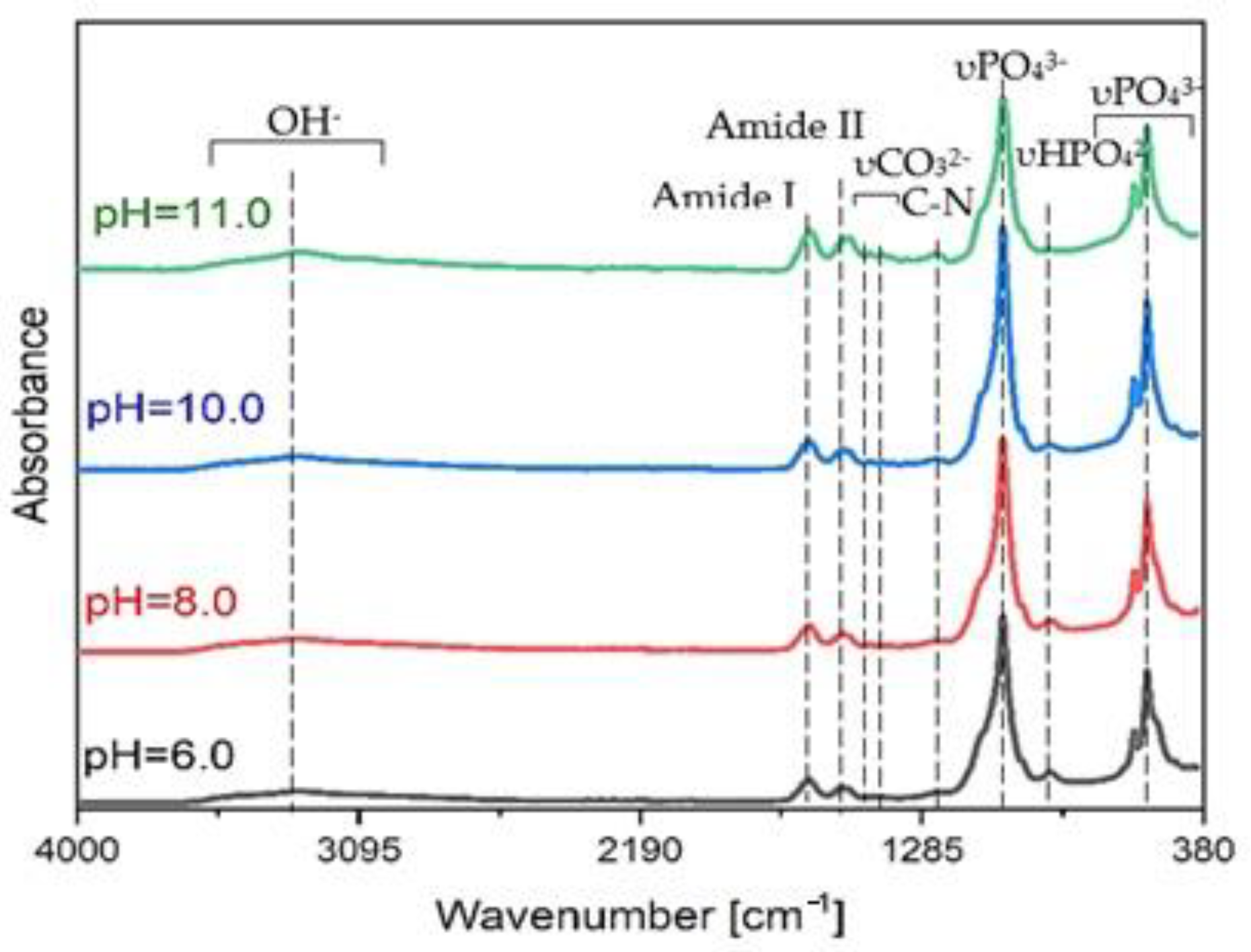 Materials 14 07191 g006