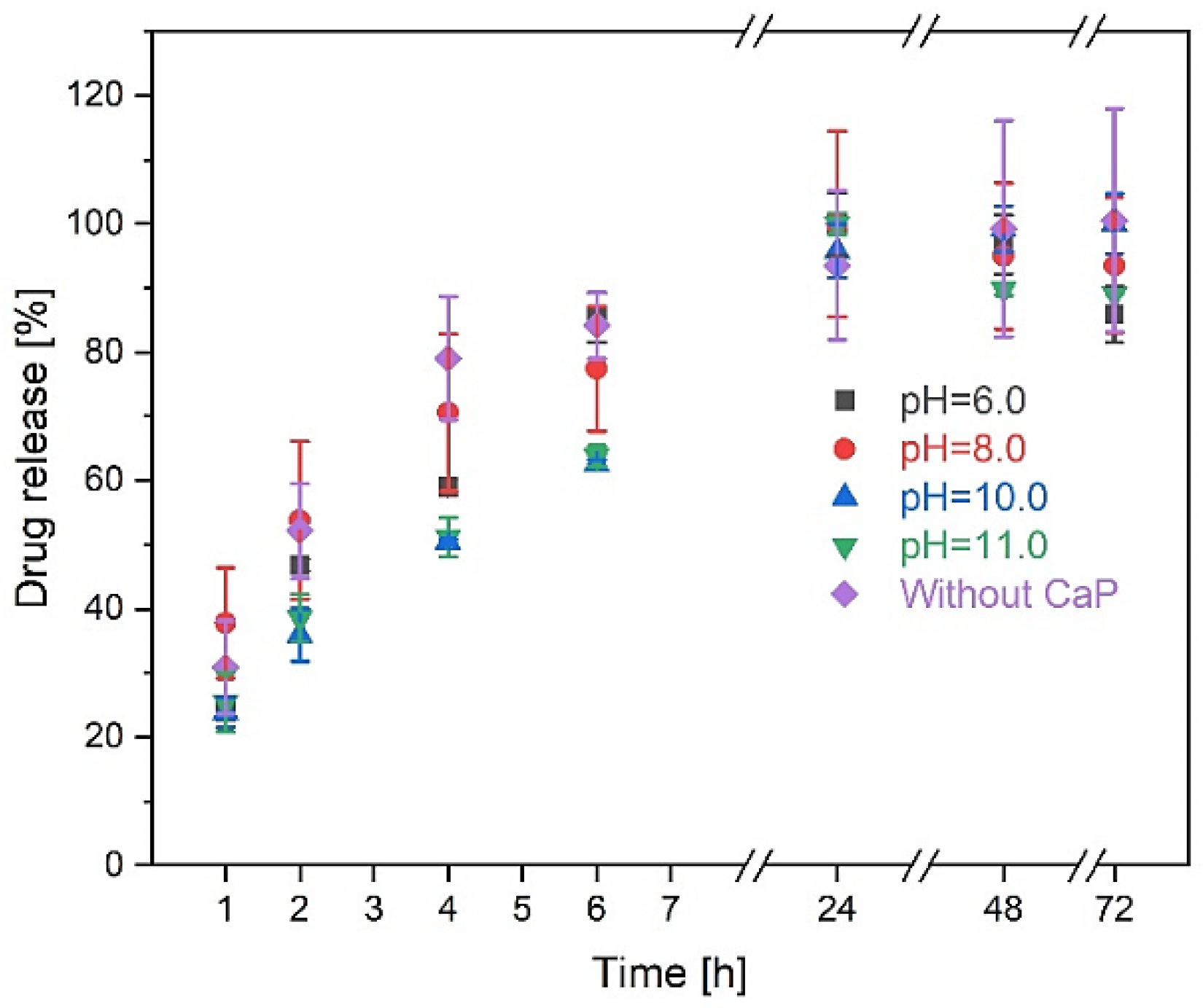Materials 14 07191 g012