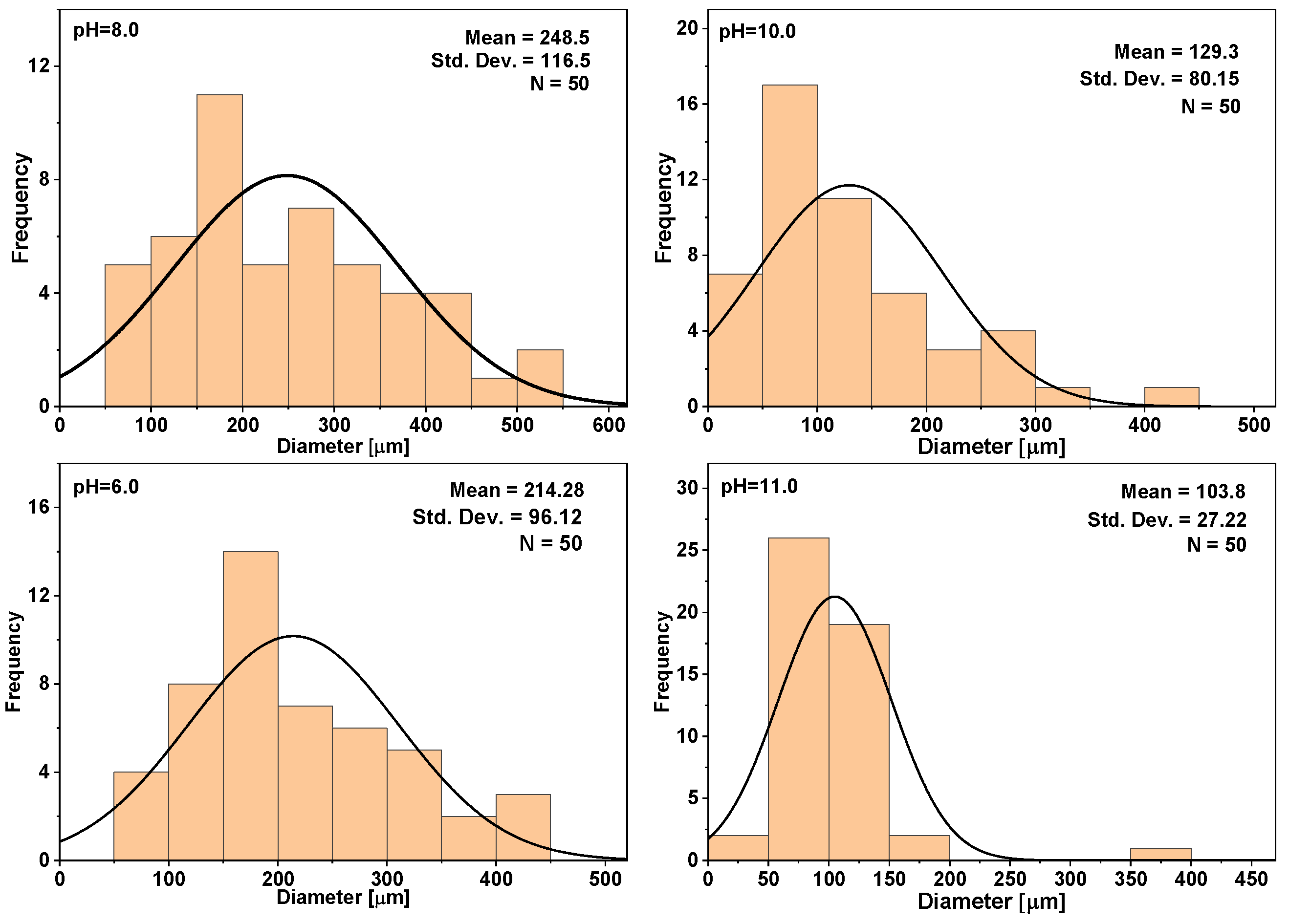 Materials 14 07191 g014