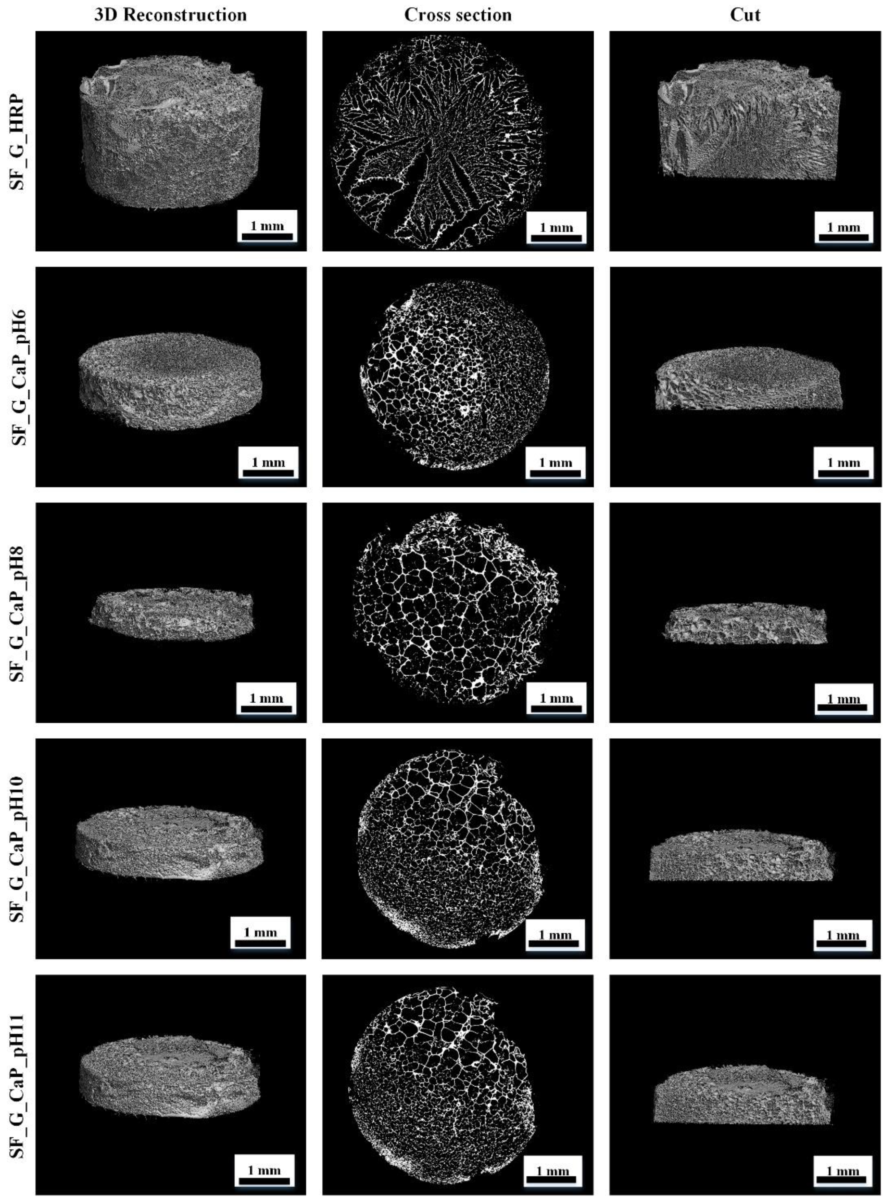 Materials 14 07191 g015