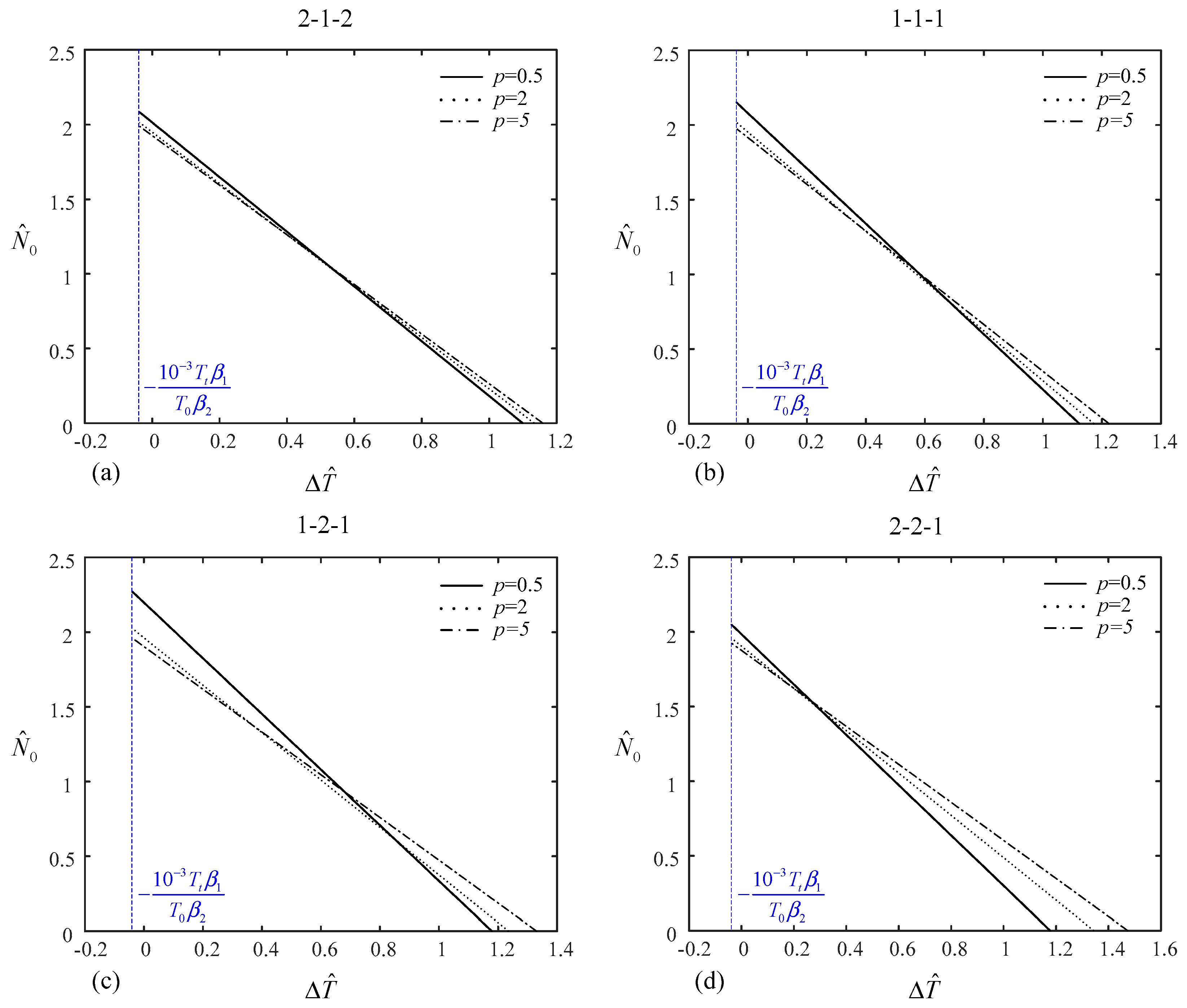 Materials 14 07194 g007 550