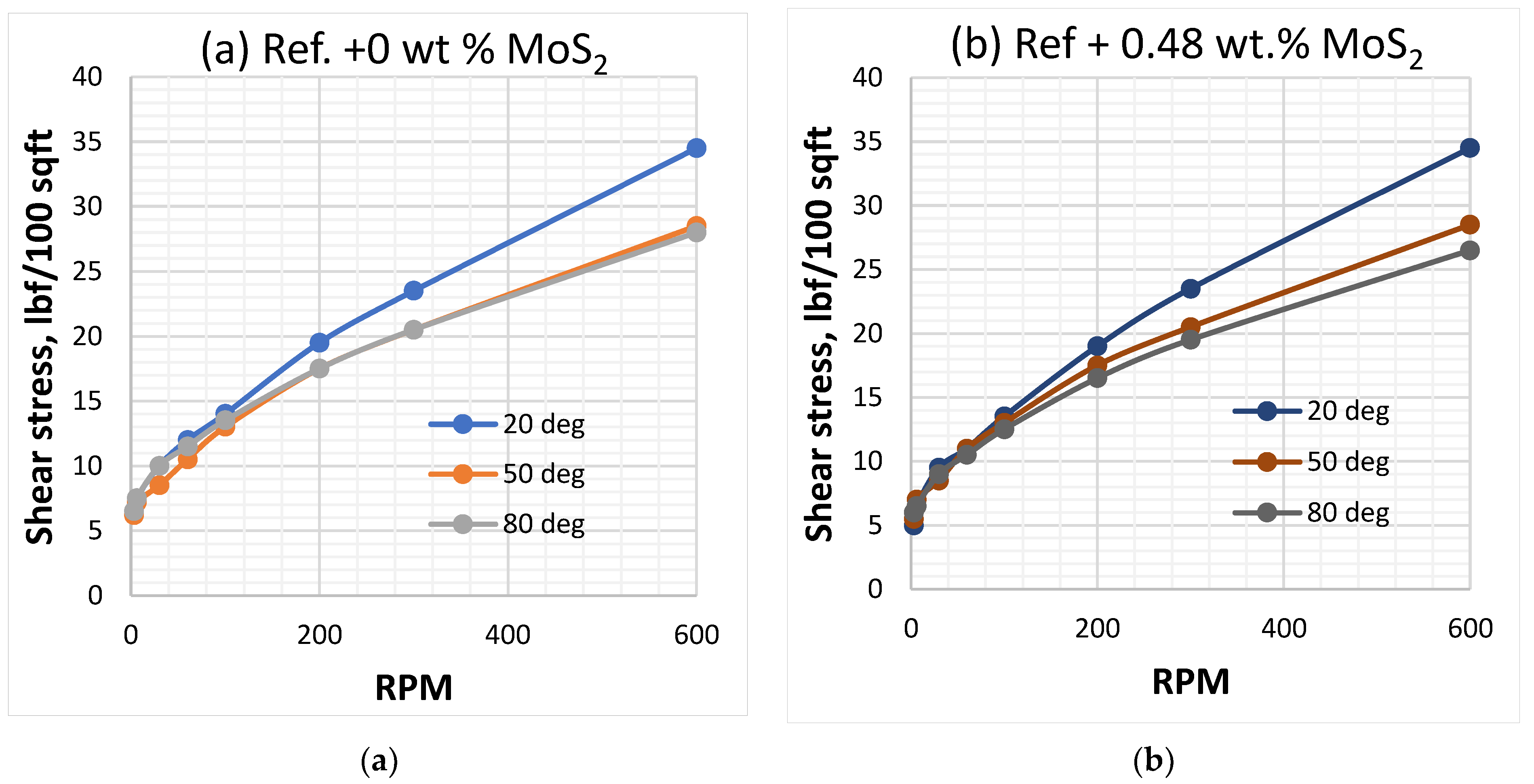 Materials 14 07195 g001a