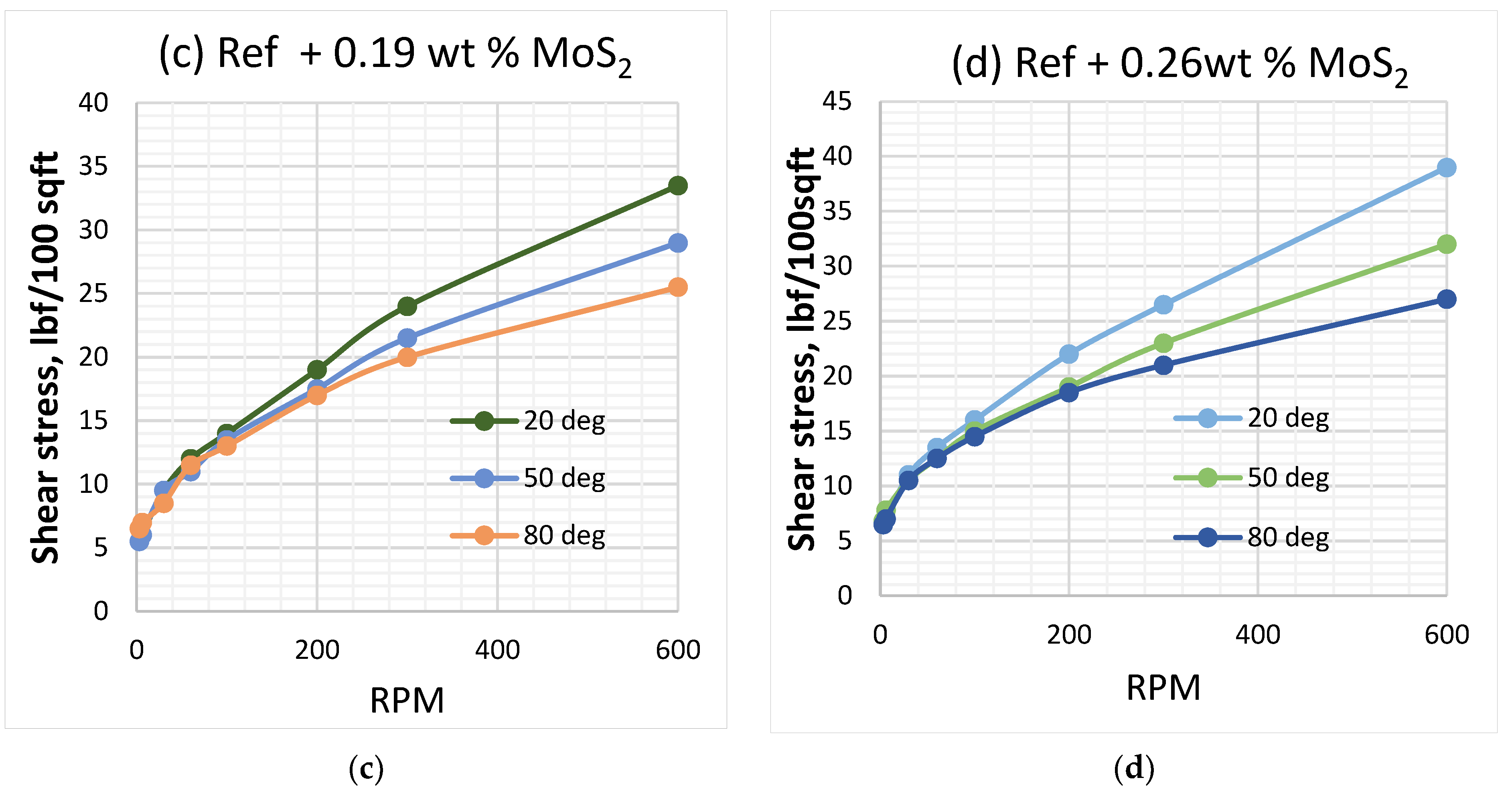 Materials 14 07195 g001b