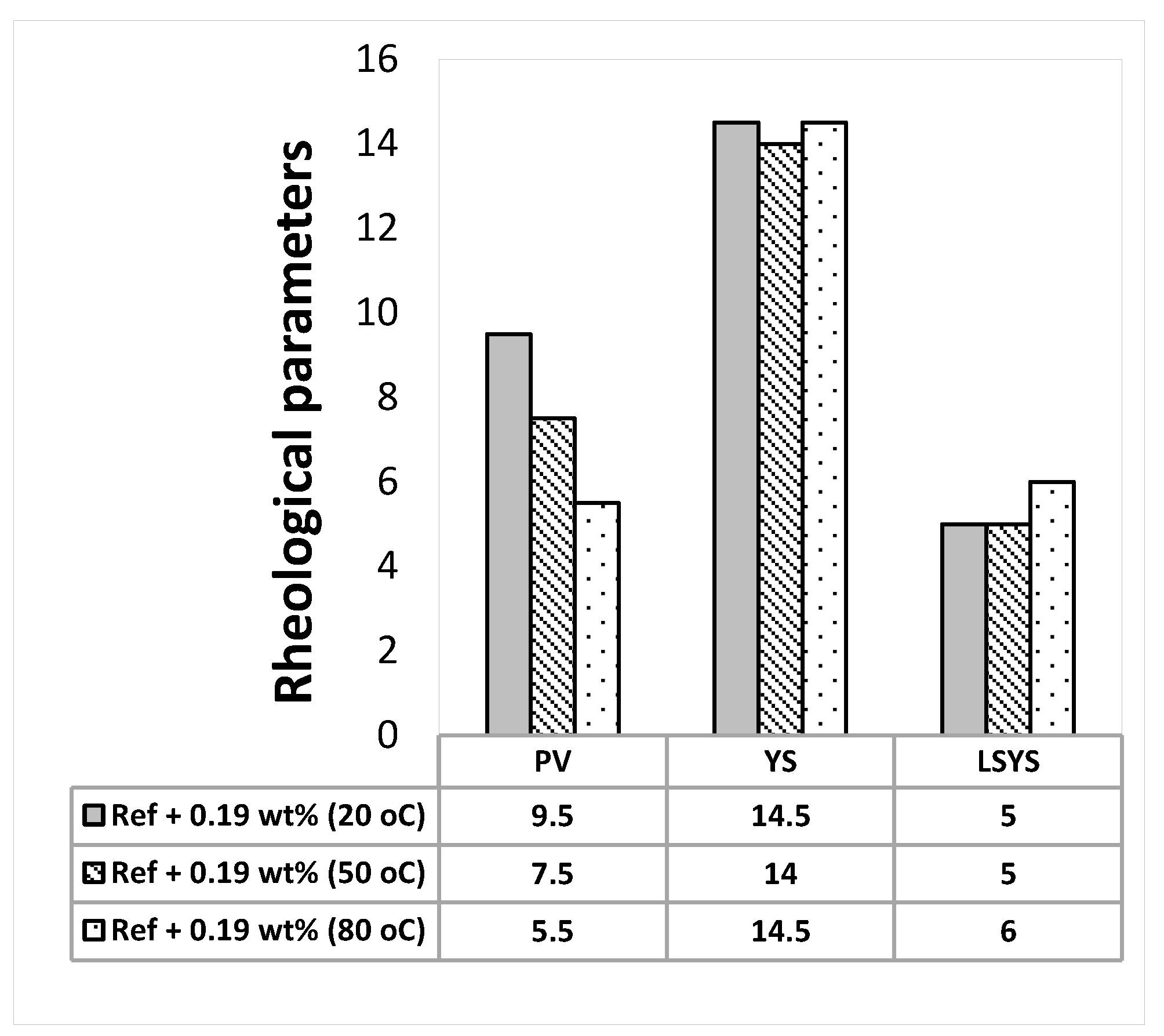 Materials 14 07195 g004
