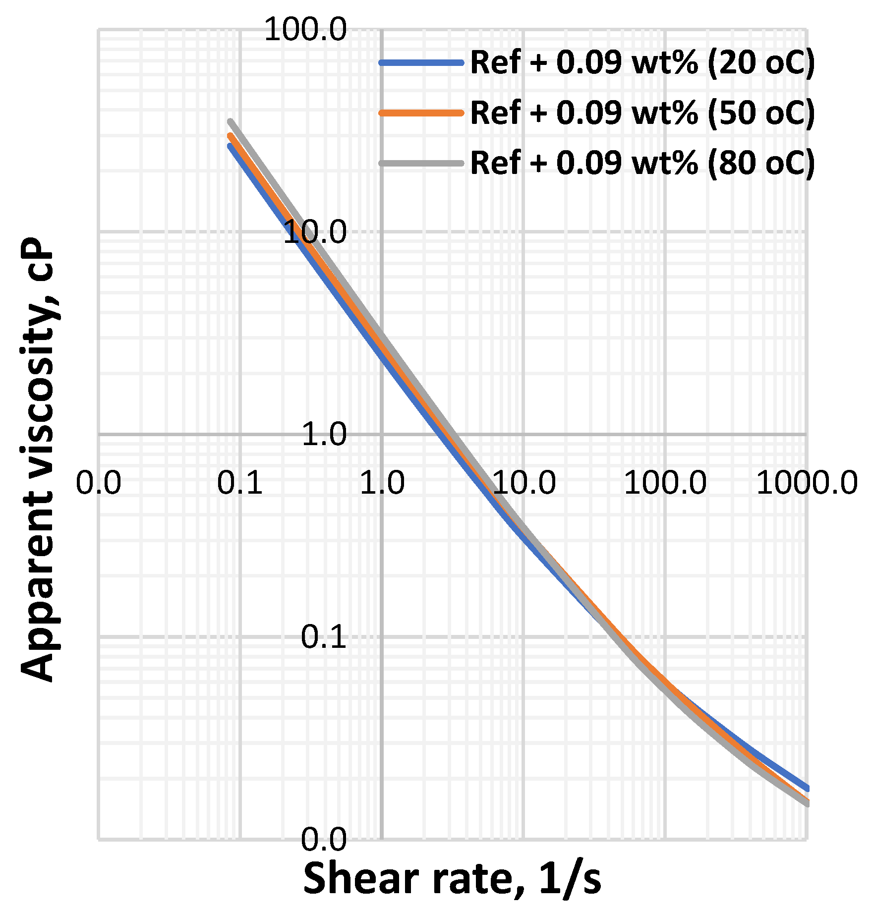 Materials 14 07195 g007