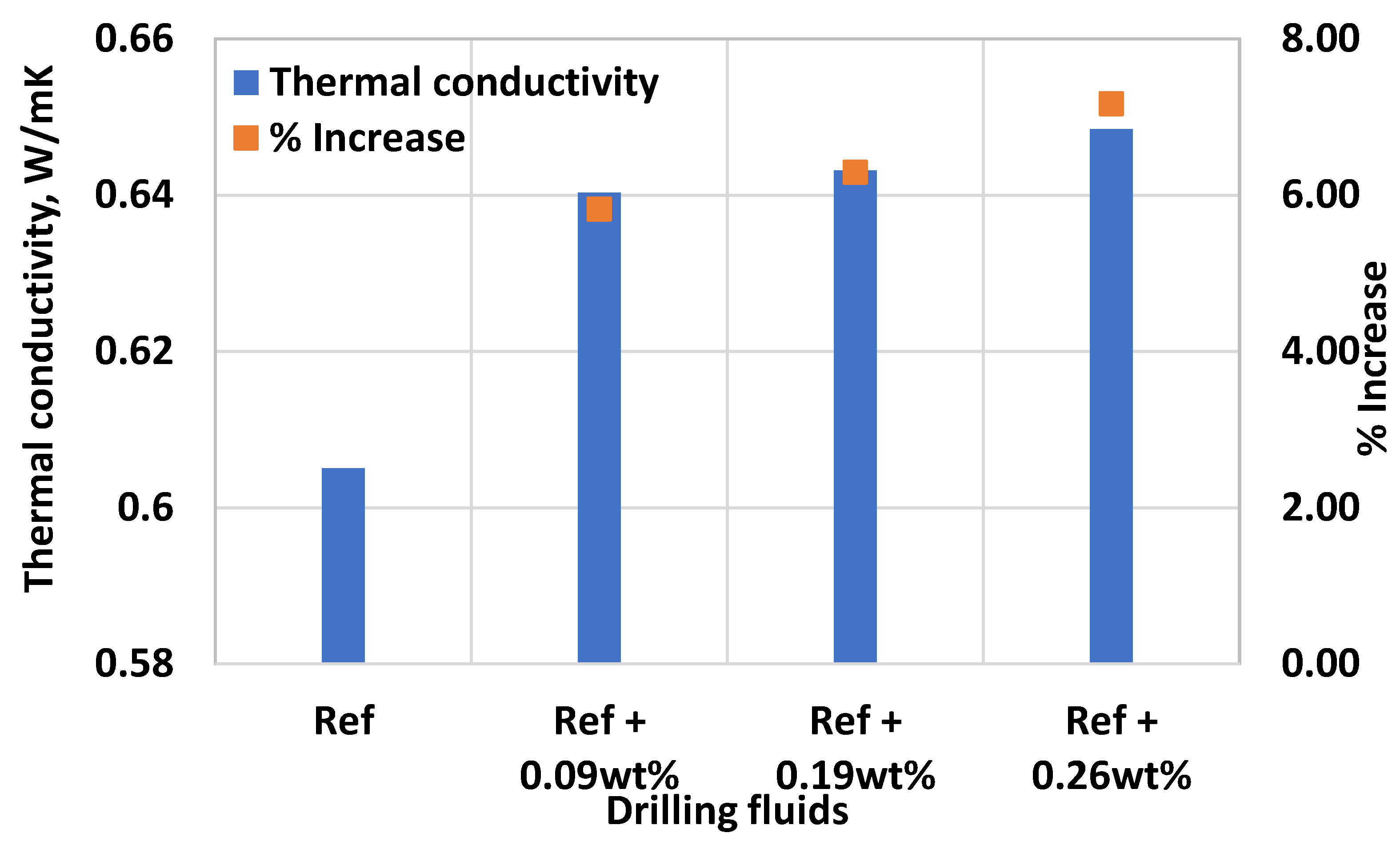 Materials 14 07195 g011