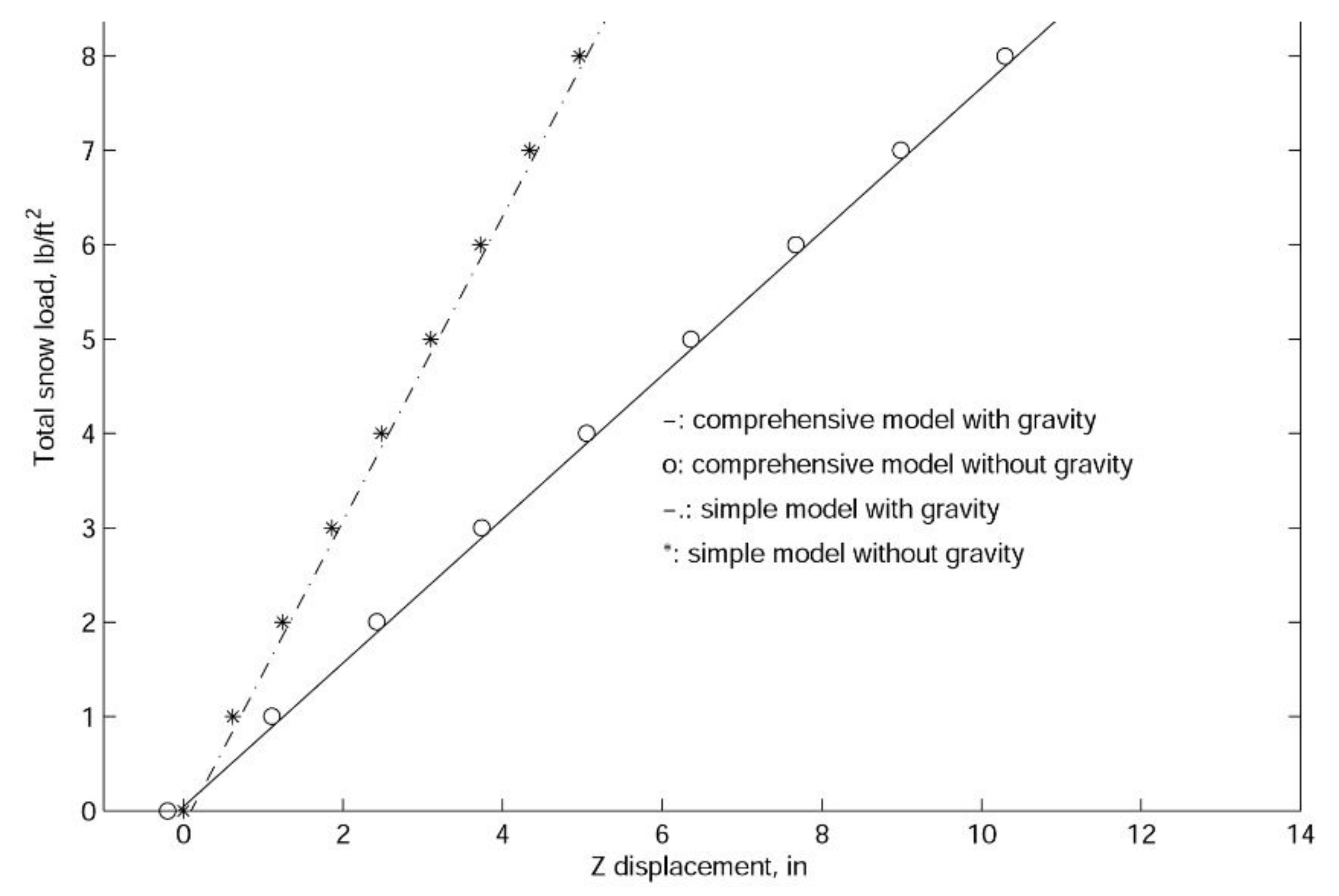 Materials 14 07196 g007