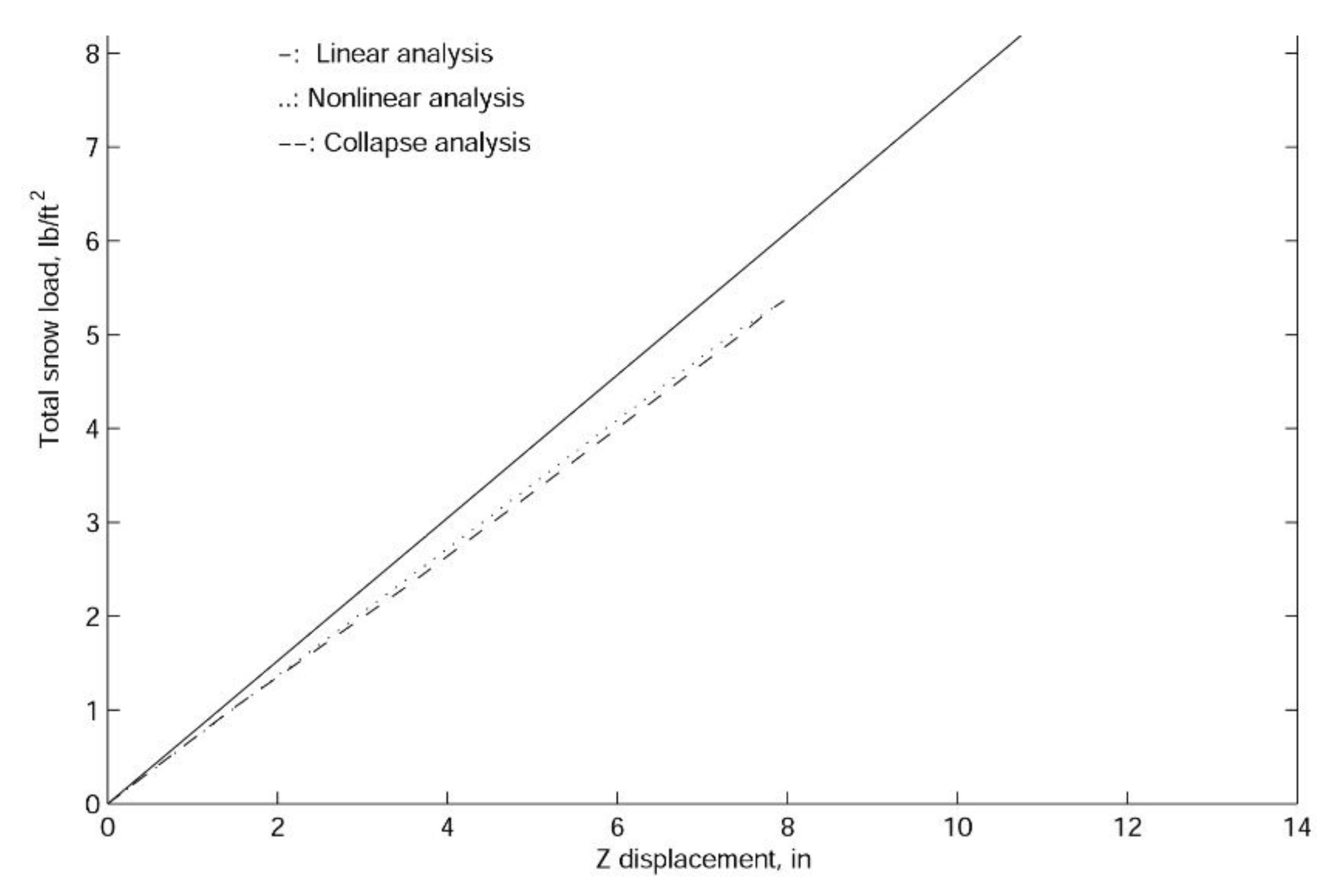 Materials 14 07196 g009