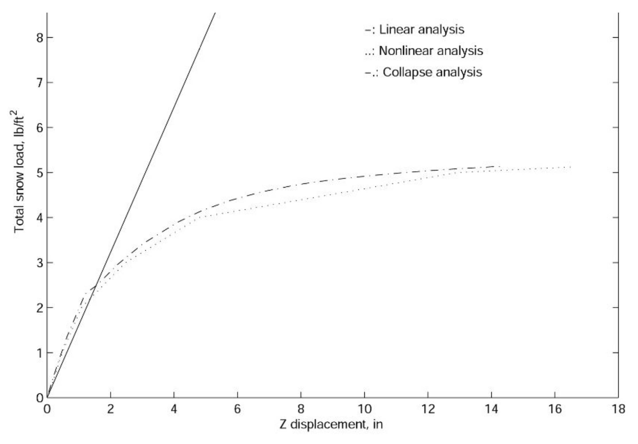 Materials 14 07196 g010