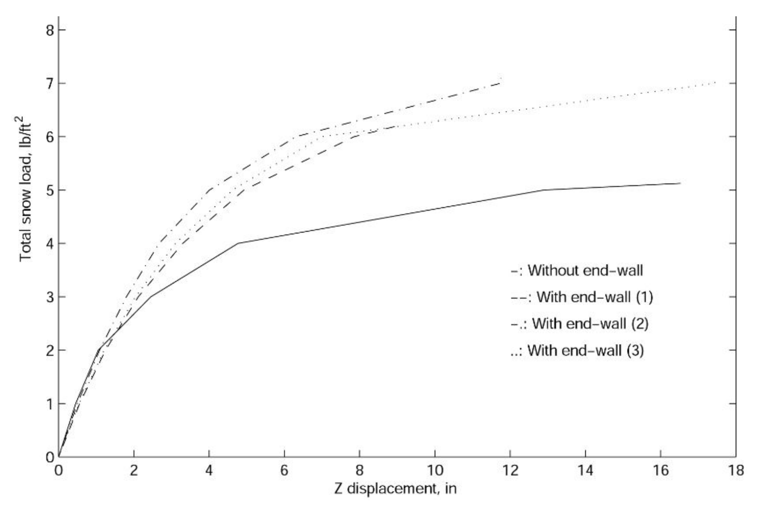 Materials 14 07196 g013