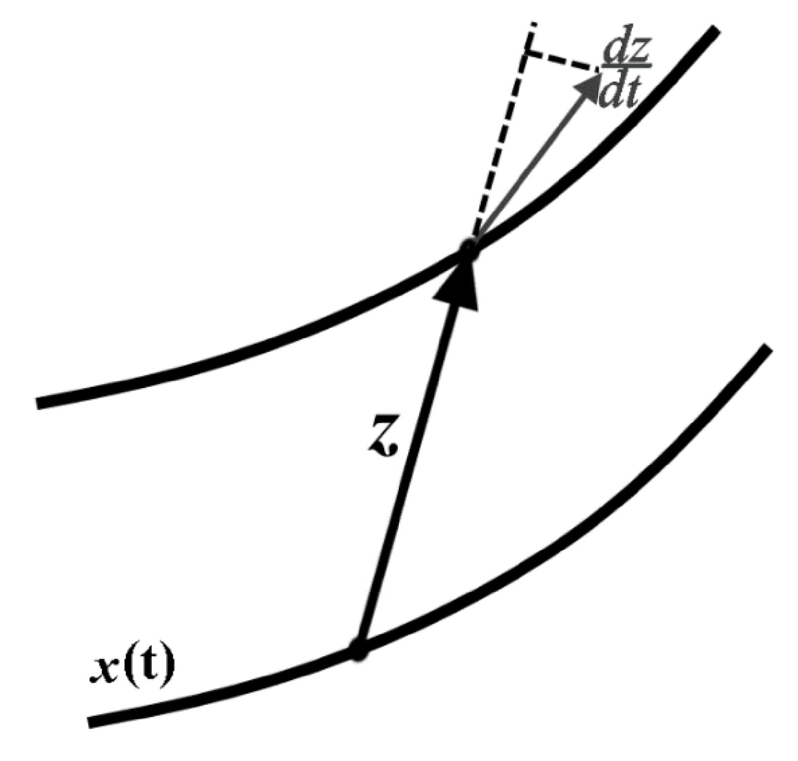 Materials 14 07197 g001 550