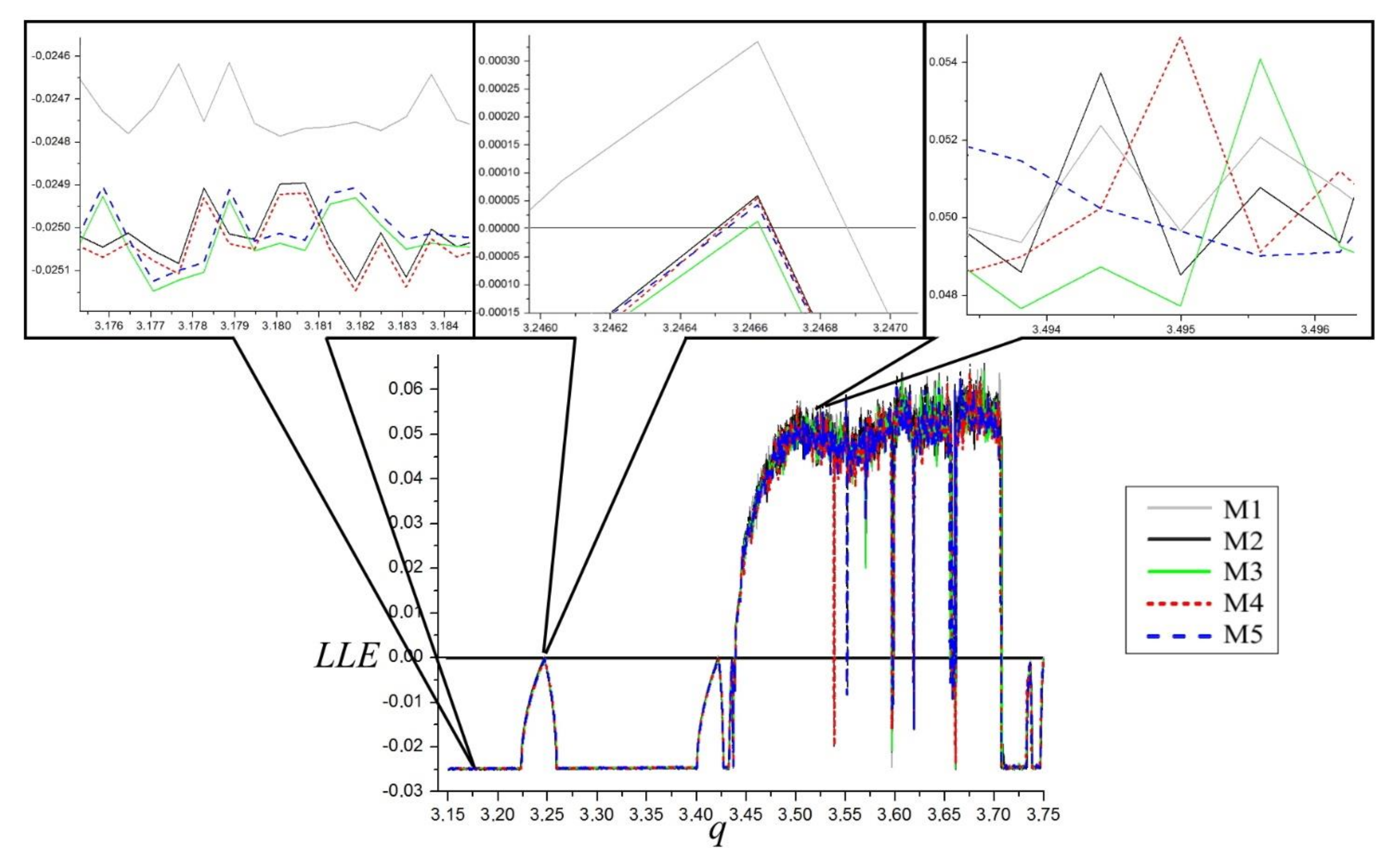 Materials 14 07197 g004 550