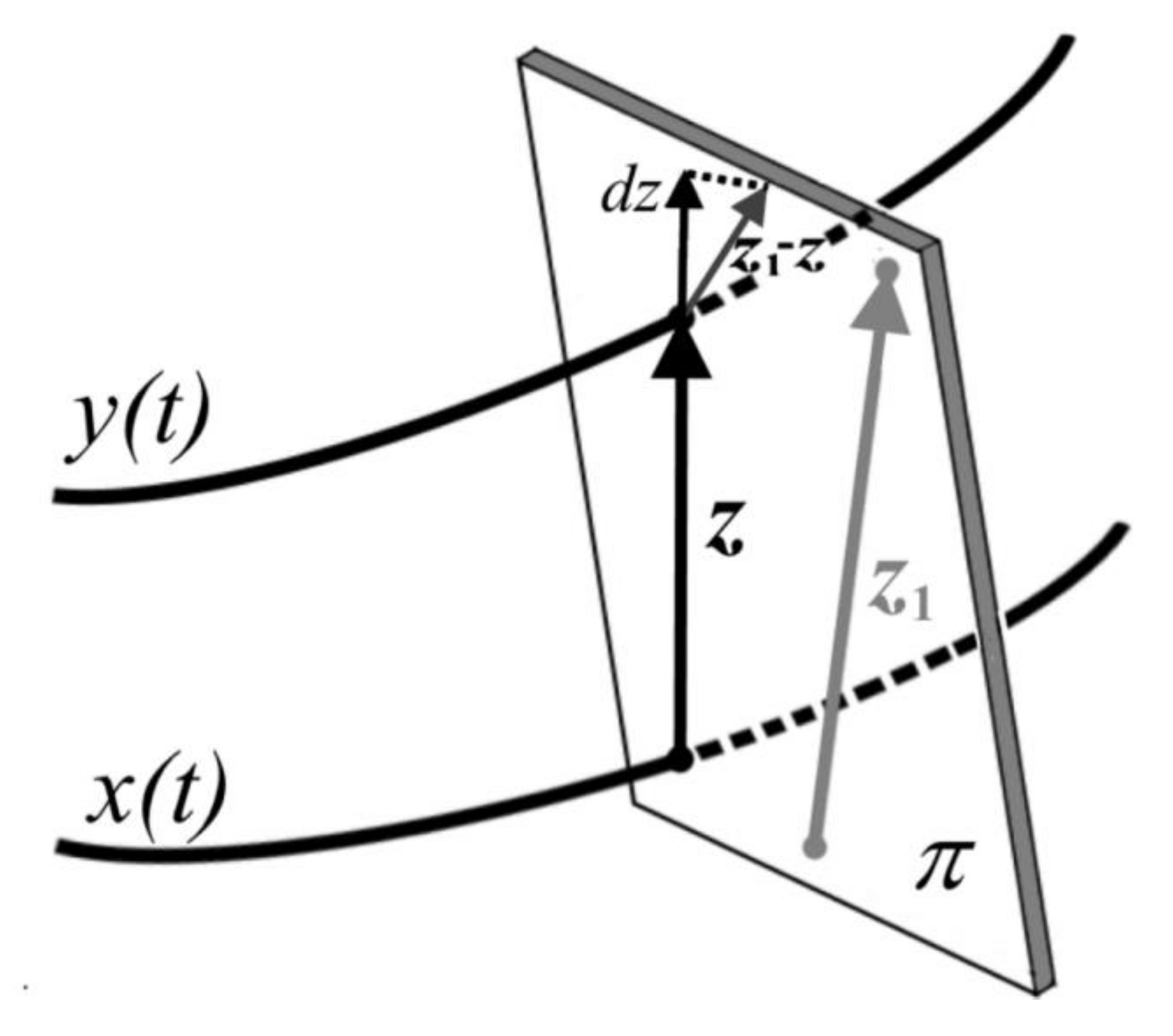 Materials 14 07197 g008 550