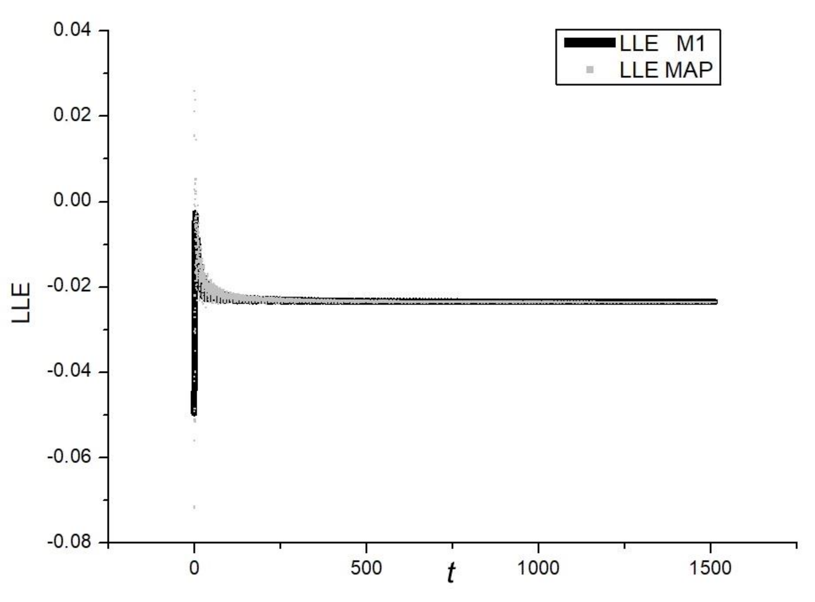 Materials 14 07197 g009 550