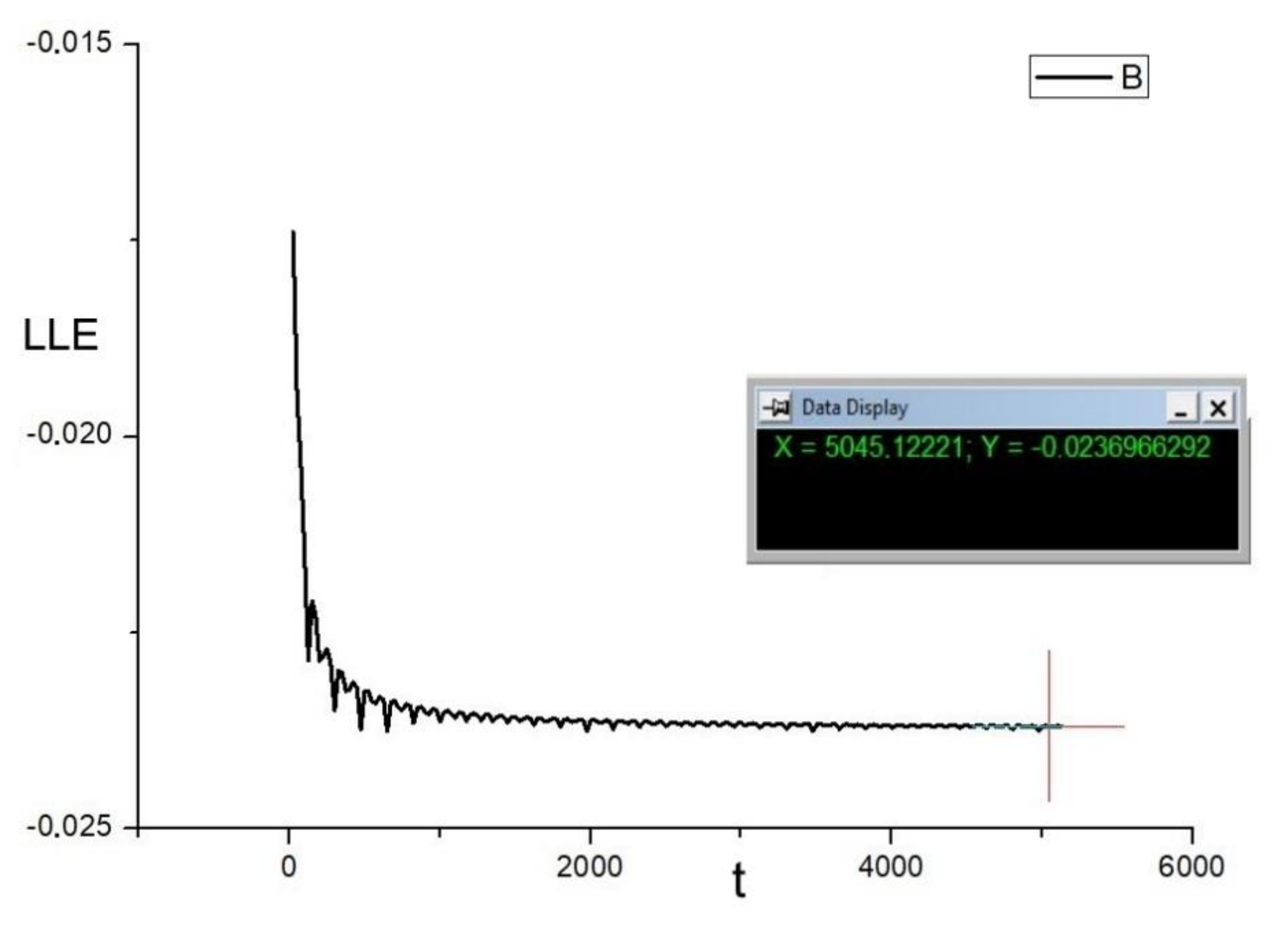Materials 14 07197 g010 550