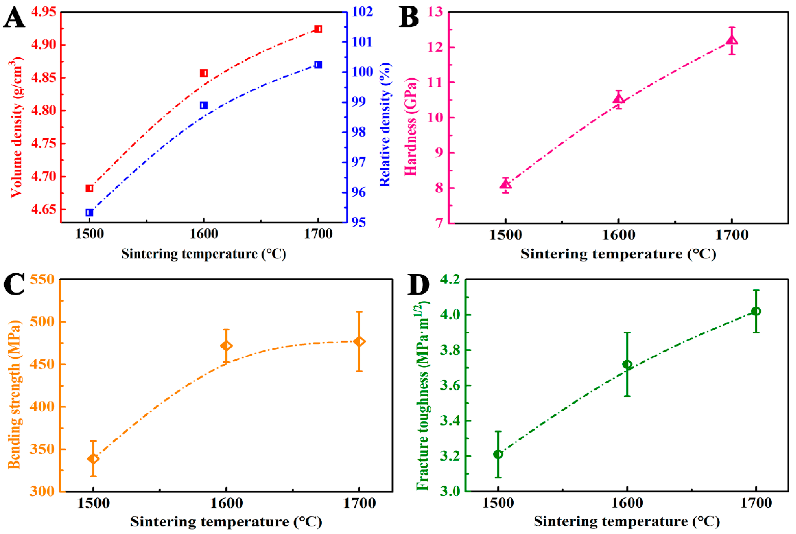 Materials 14 07198 g006