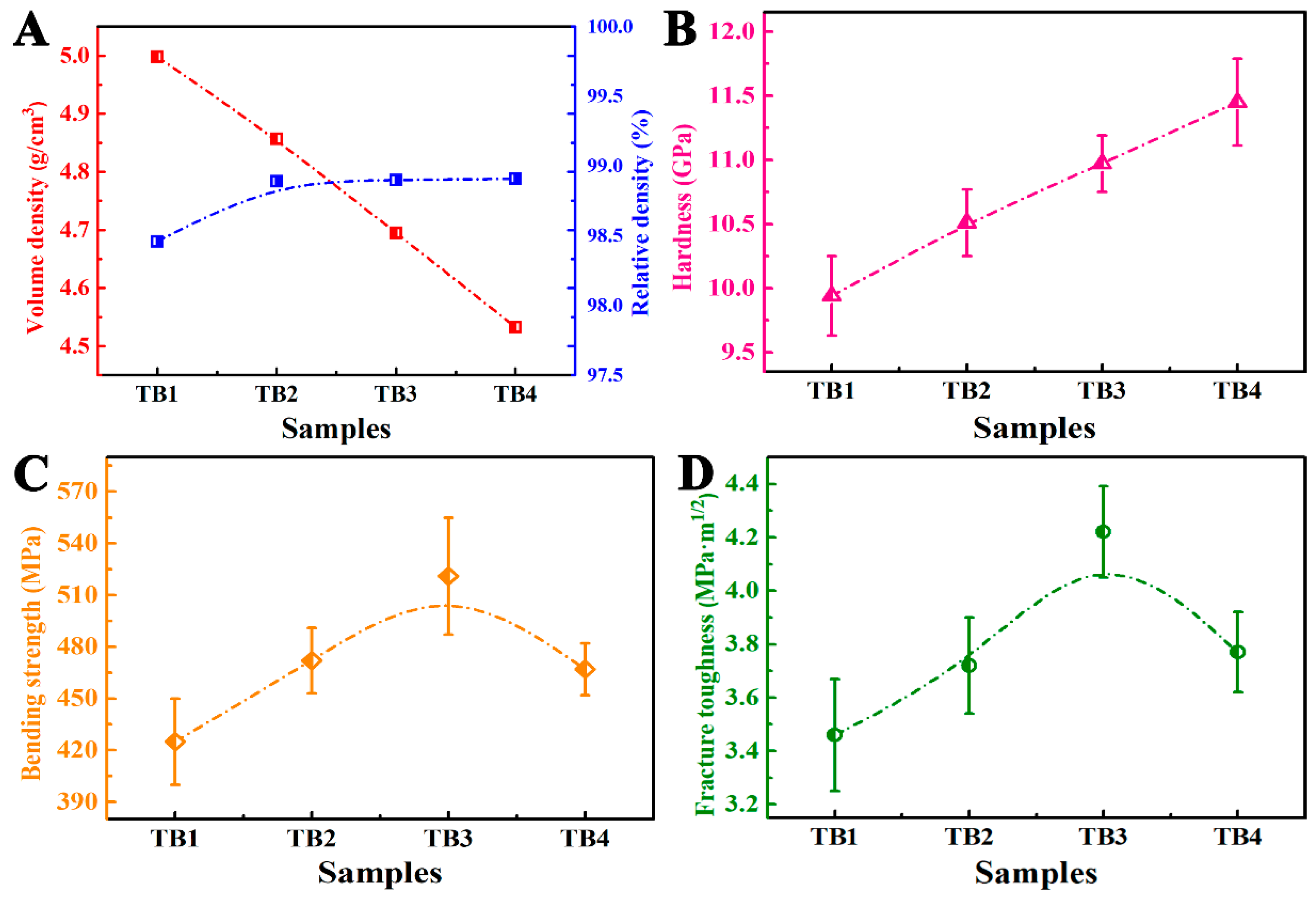 Materials 14 07198 g009