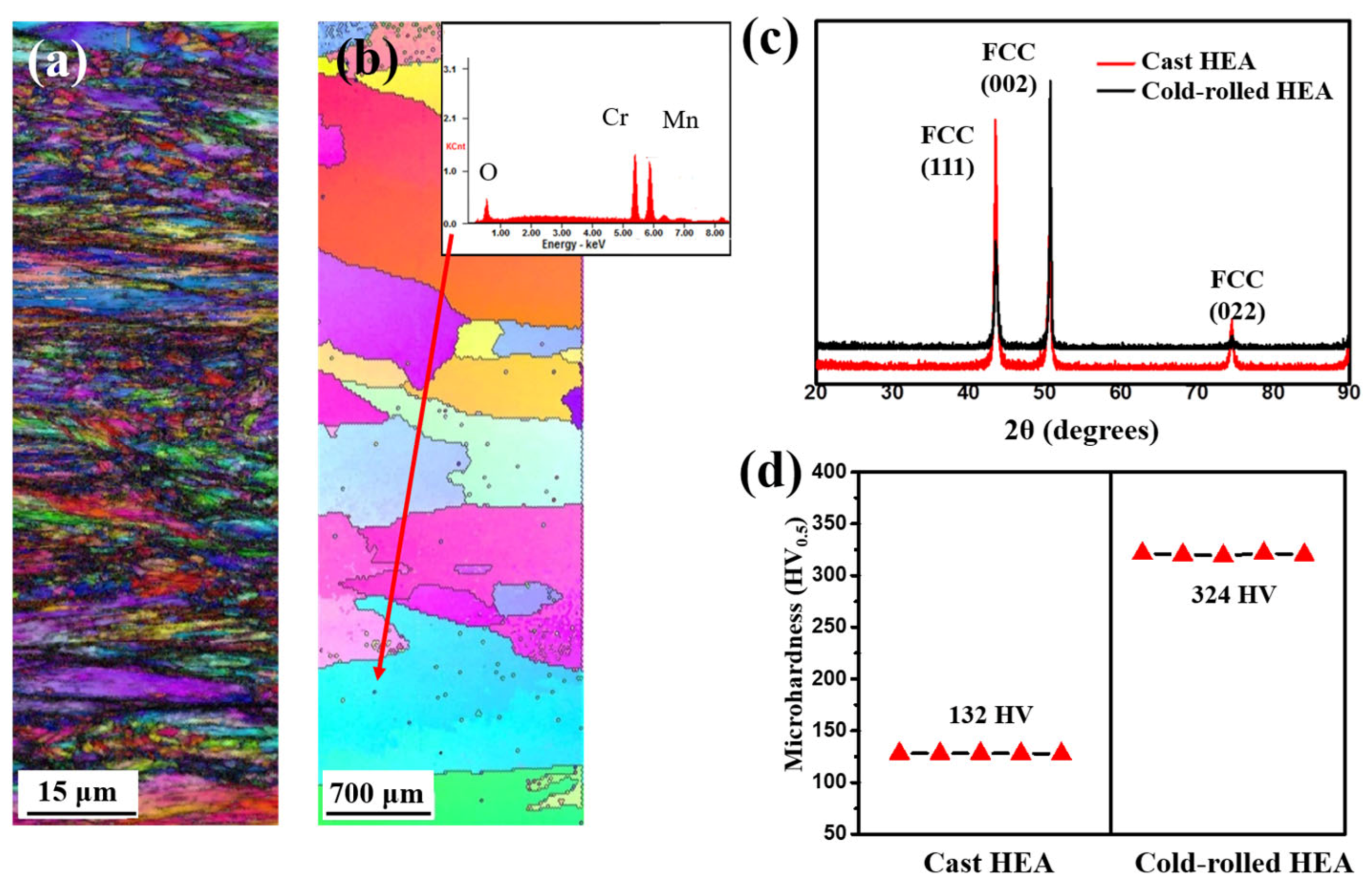 Materials 14 07199 g001