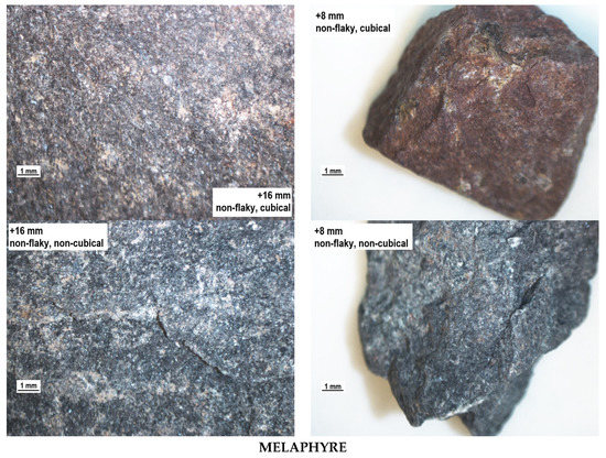 Evaluation of the Structure and Geometric Properties of Crushed Igneous ...