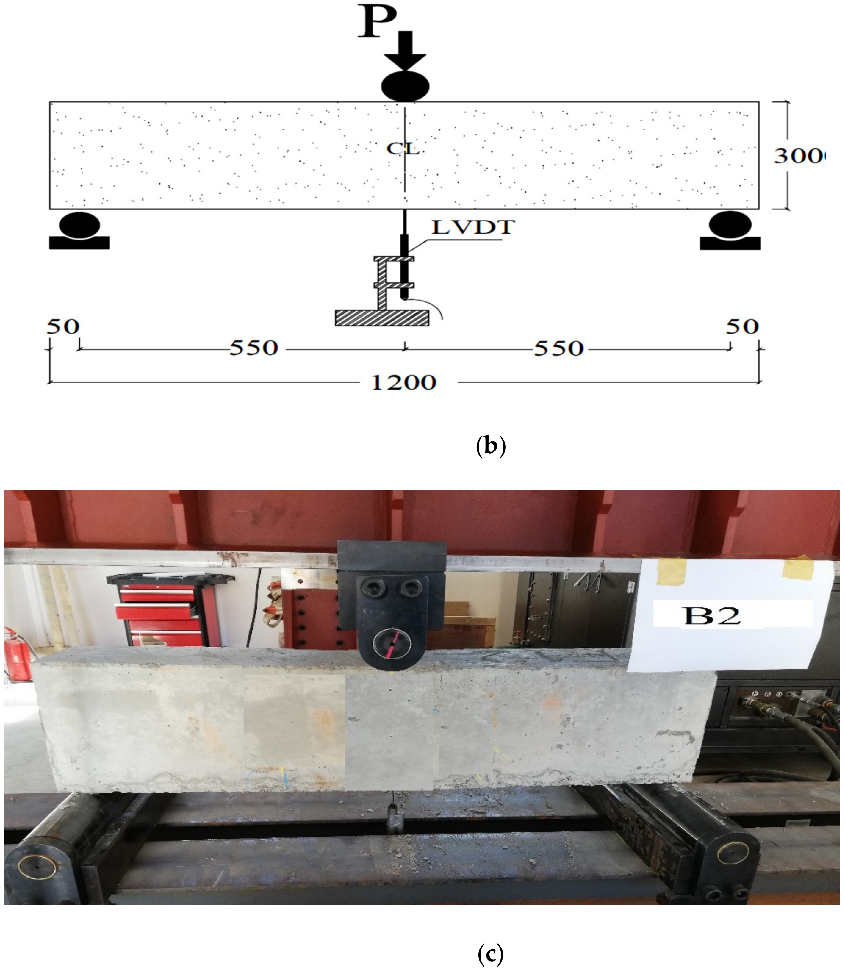 Materials 14 07203 g001b