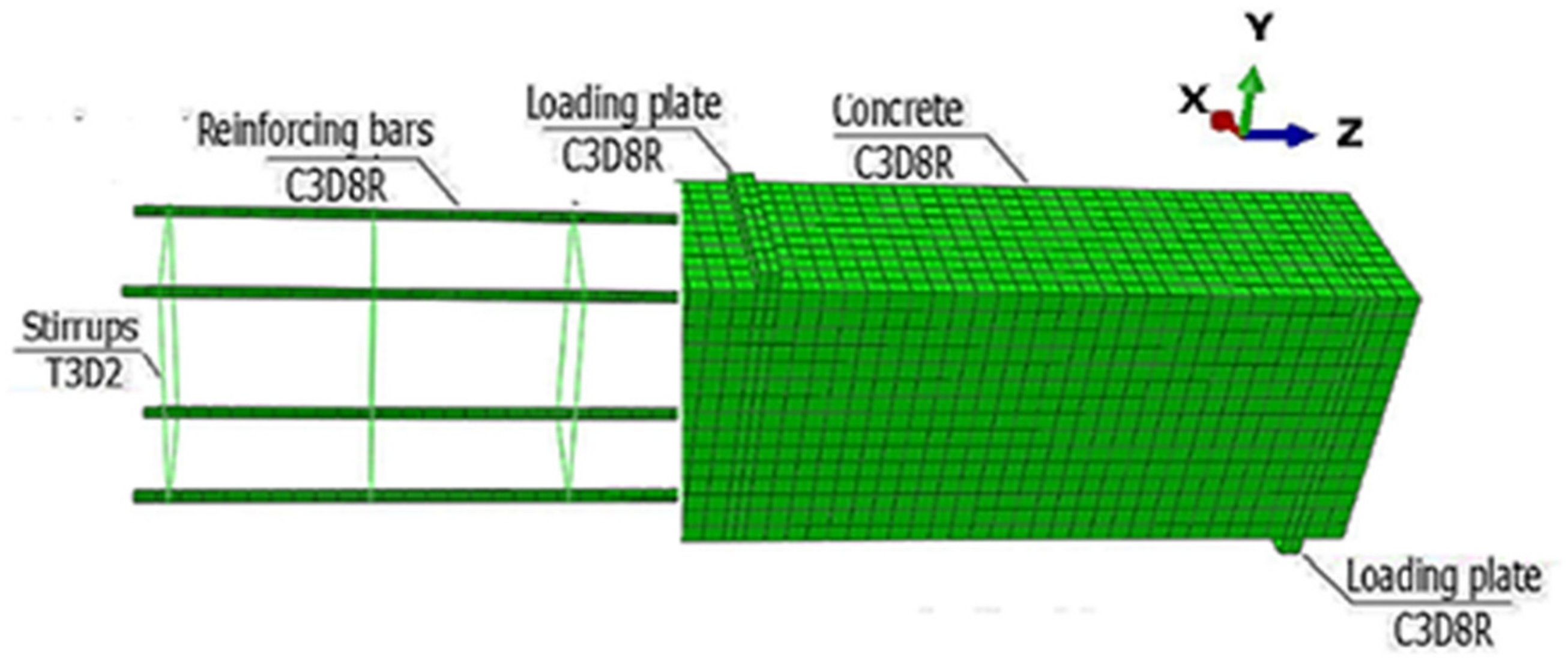 Materials 14 07203 g003