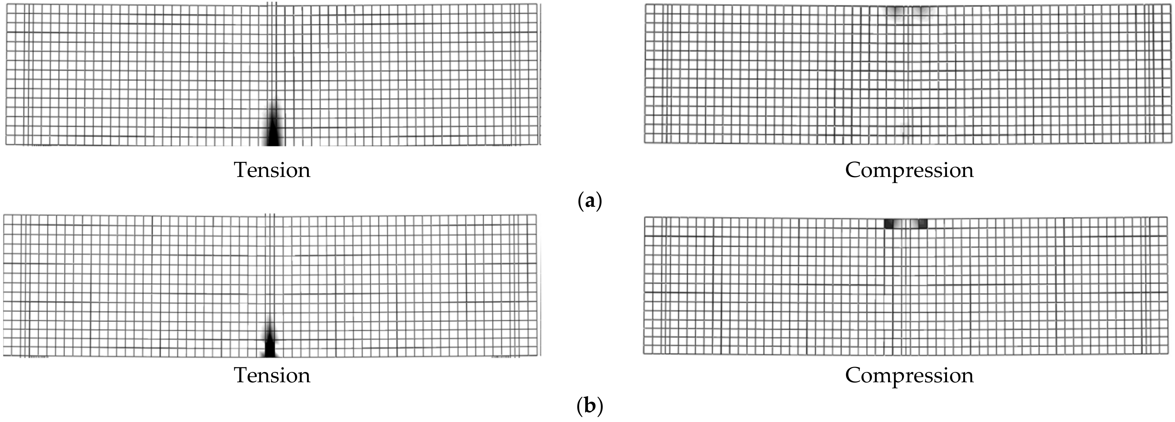 Materials 14 07203 g006