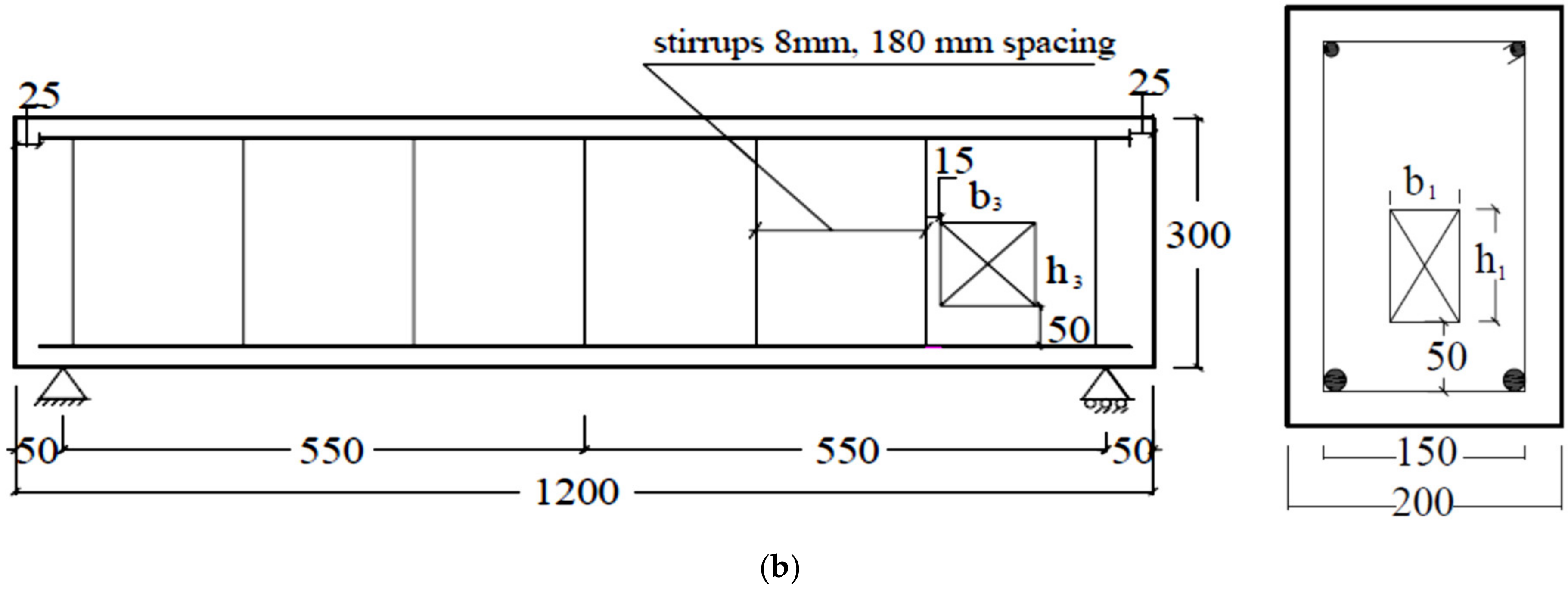 Materials 14 07203 g007b