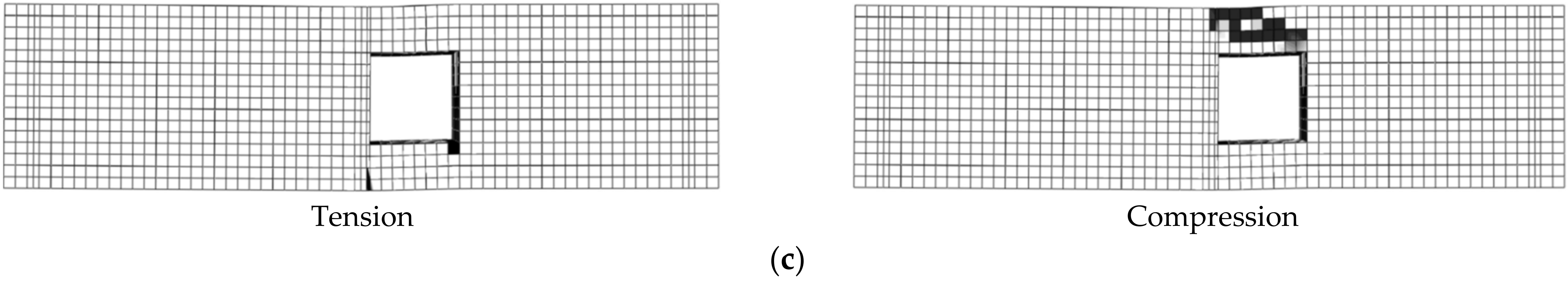 Materials 14 07203 g008b