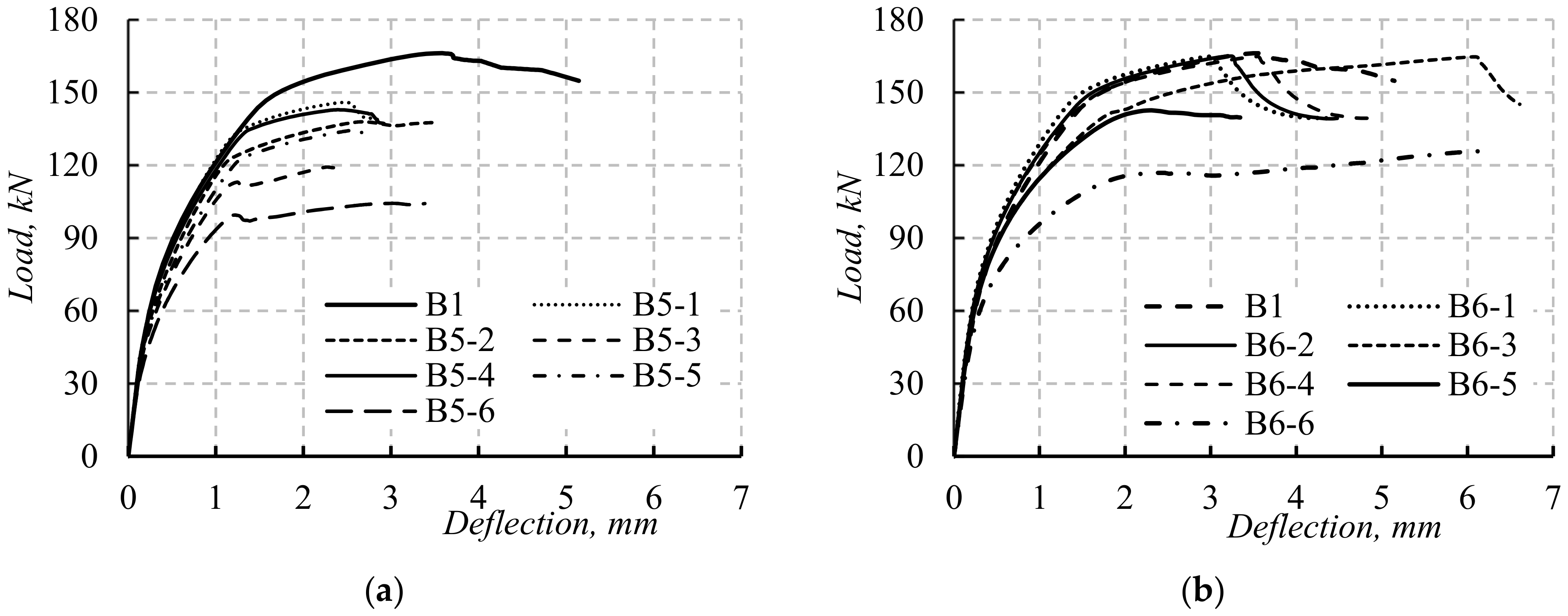 Materials 14 07203 g013a