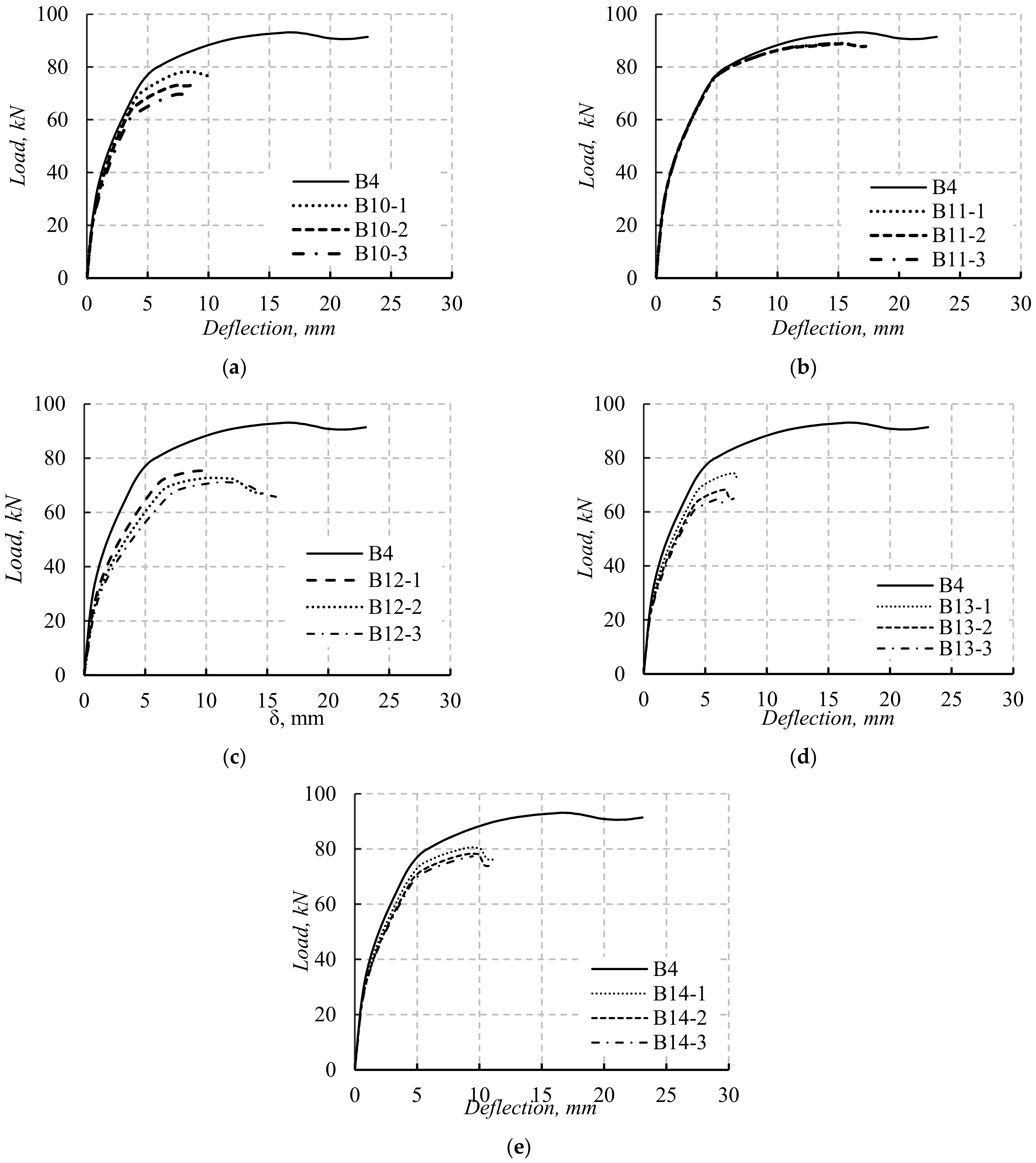 Materials 14 07203 g014