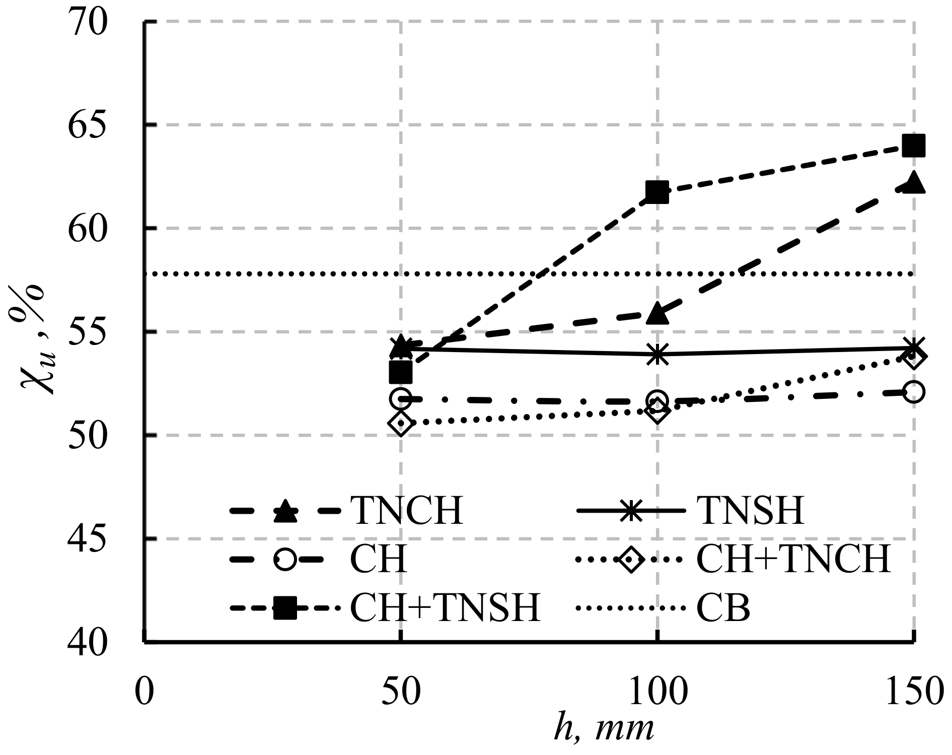 Materials 14 07203 g016