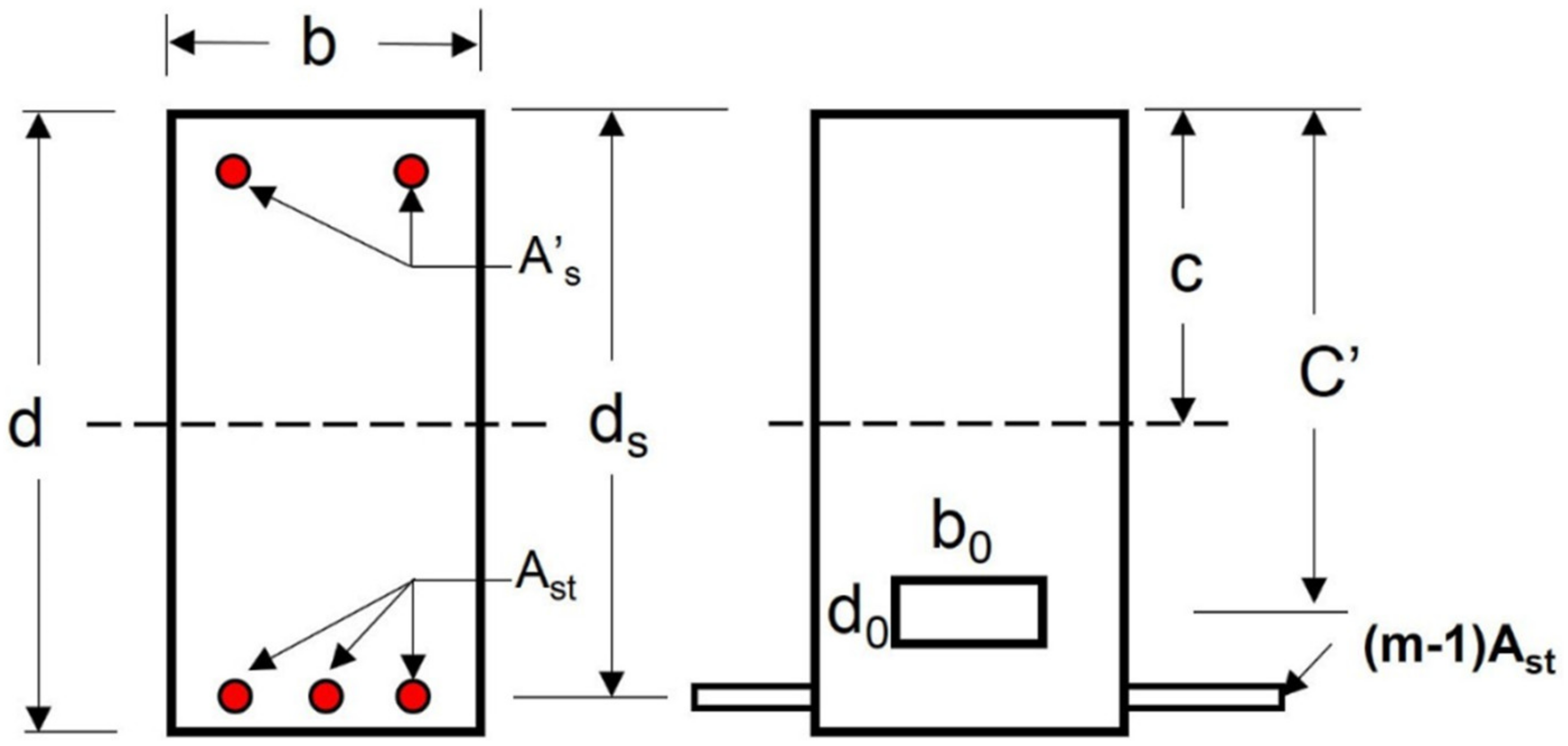 Materials 14 07203 g019