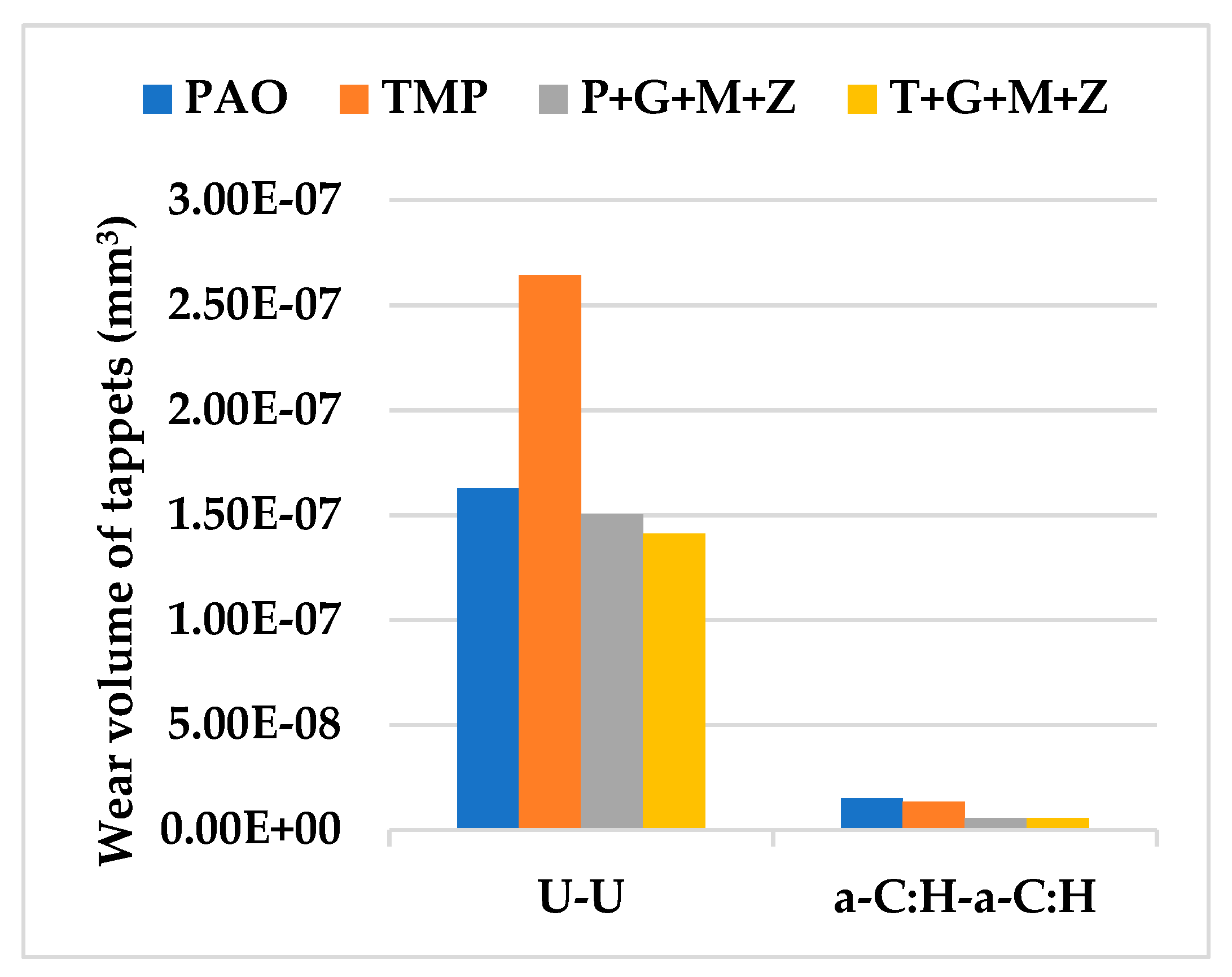 Materials 14 07206 g006