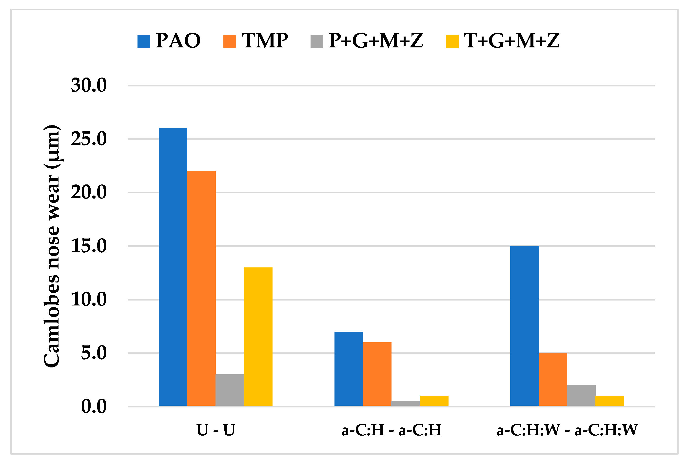 Materials 14 07206 g016