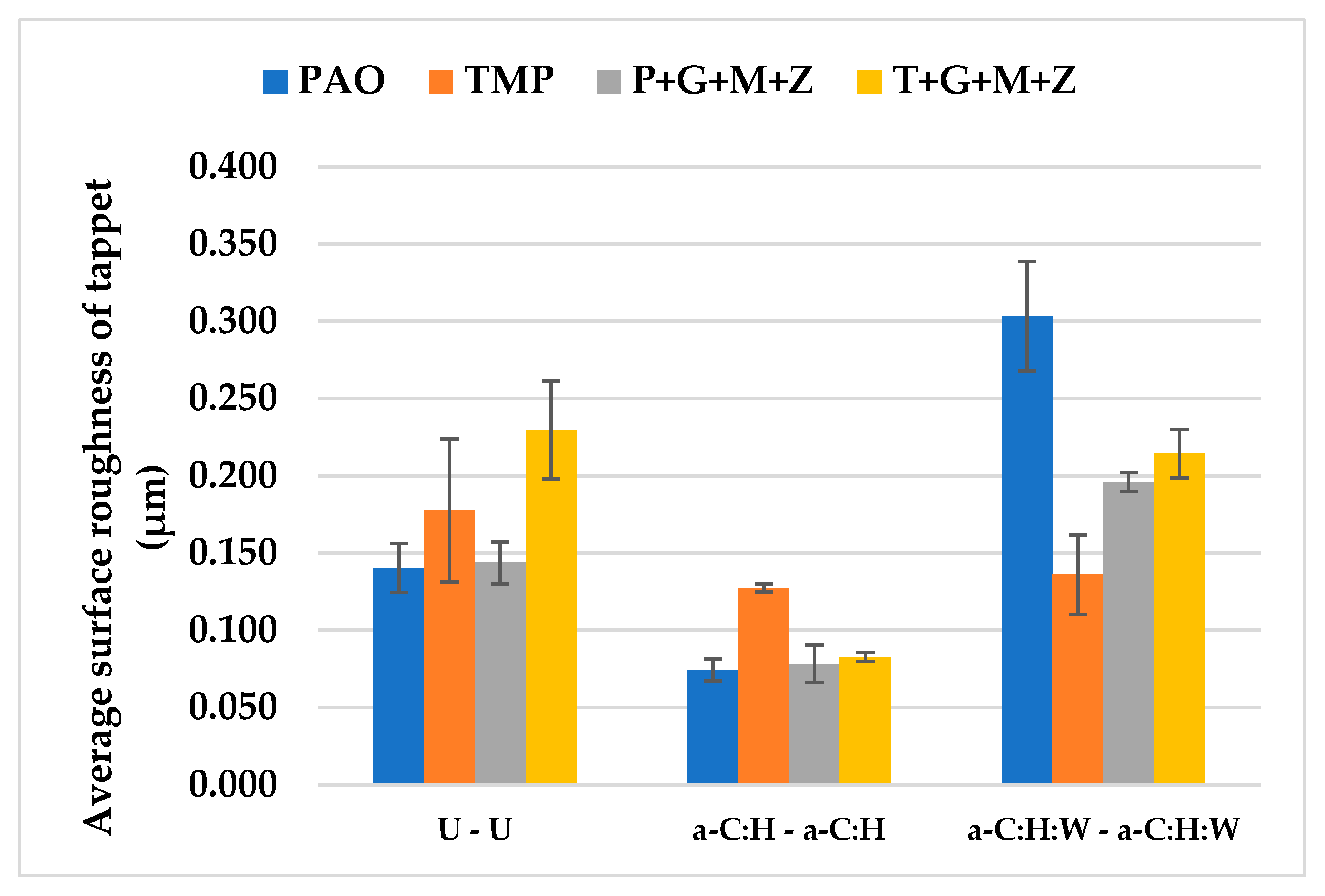 Materials 14 07206 g020
