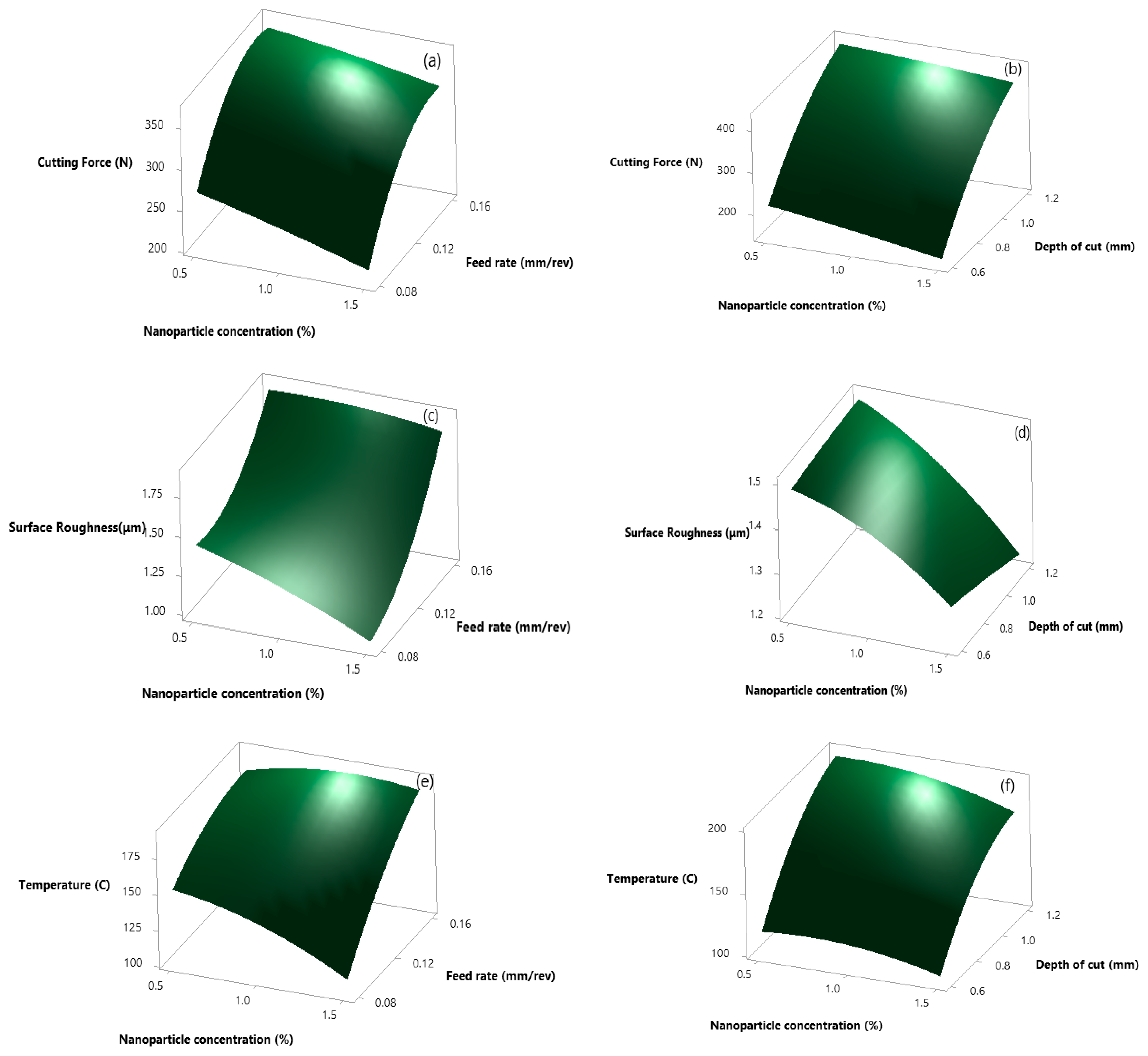 Materials 14 07207 g004 Materials 14 07207 g004