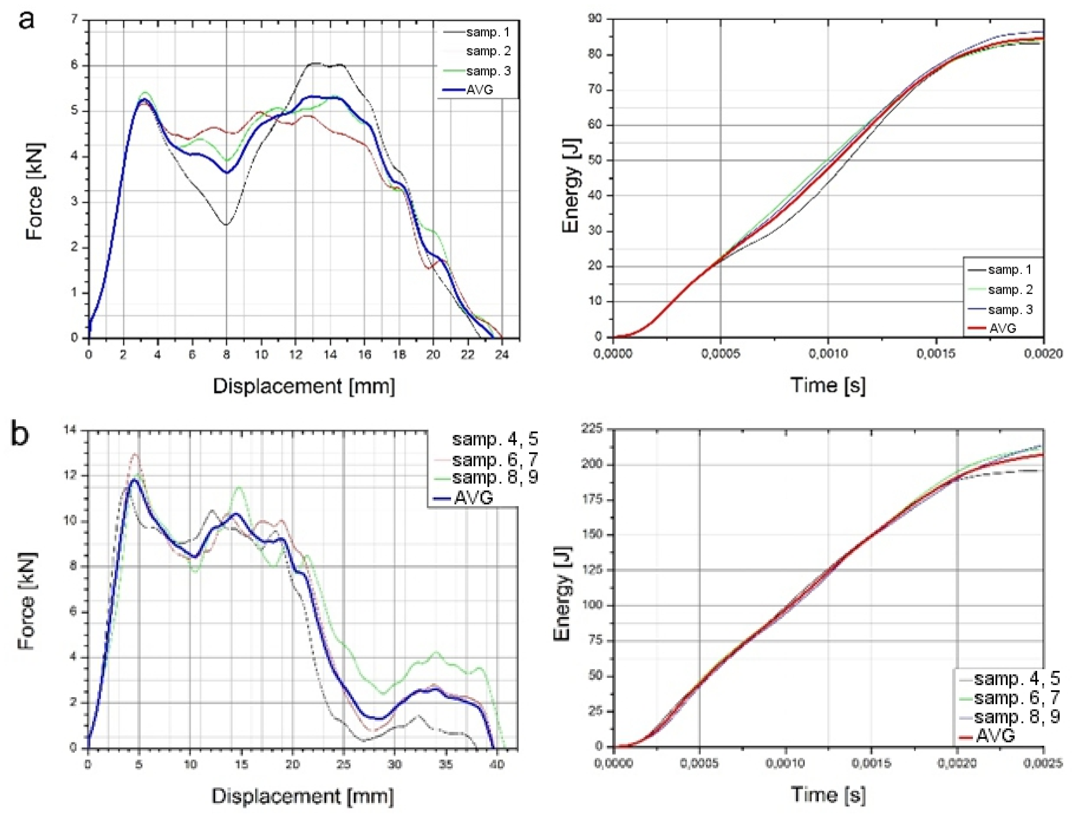 Materials 14 07209 g010a