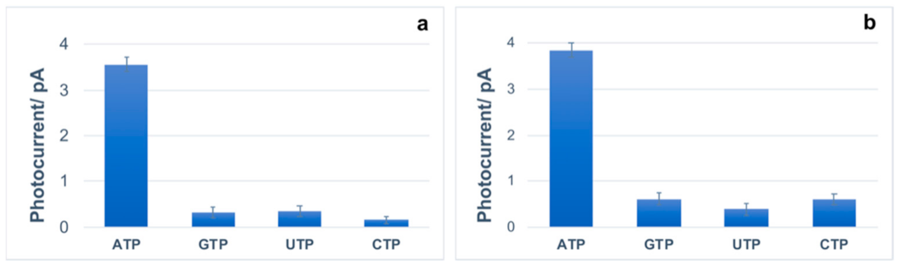 Materials 14 07210 g005