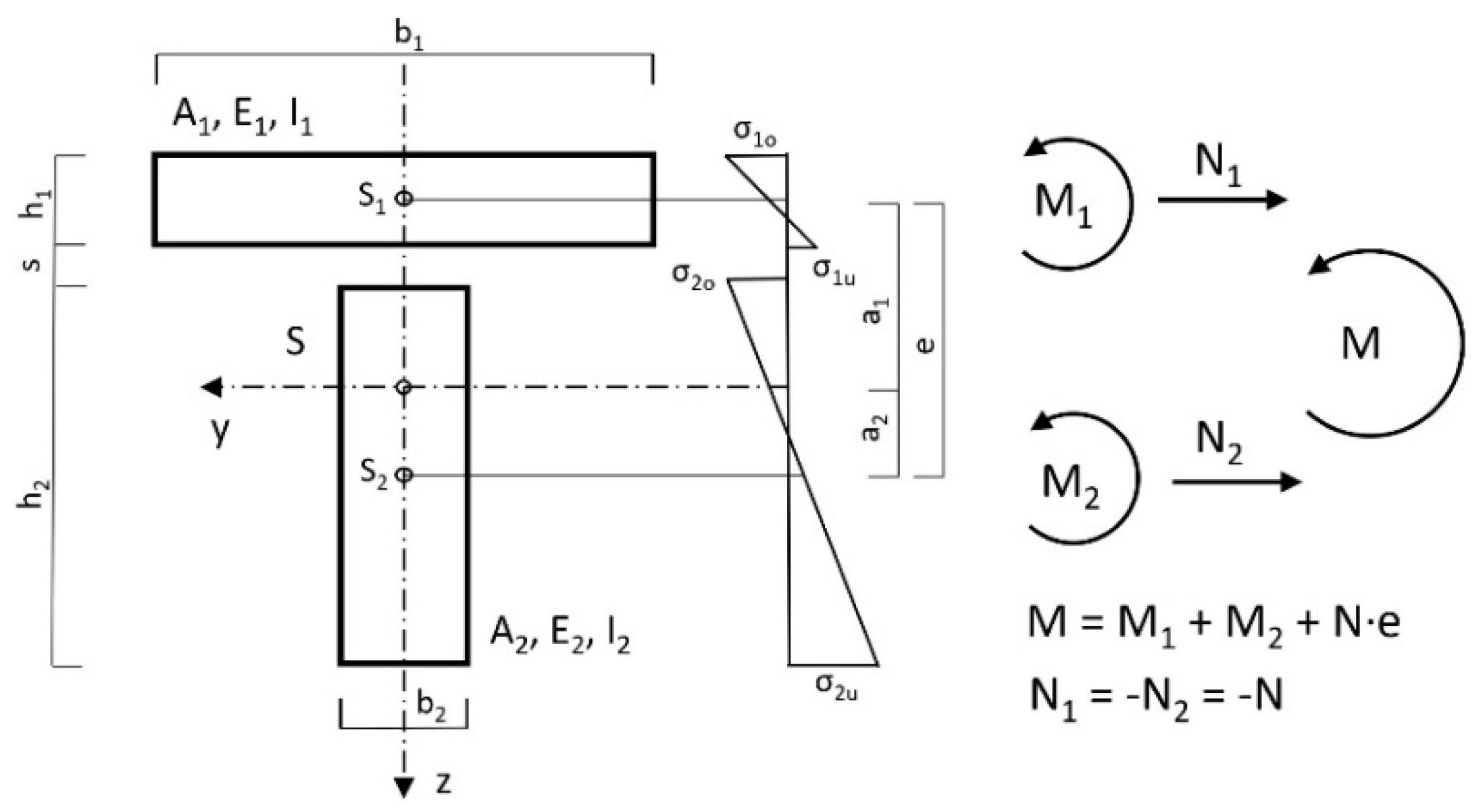 Materials 14 07211 g004 550
