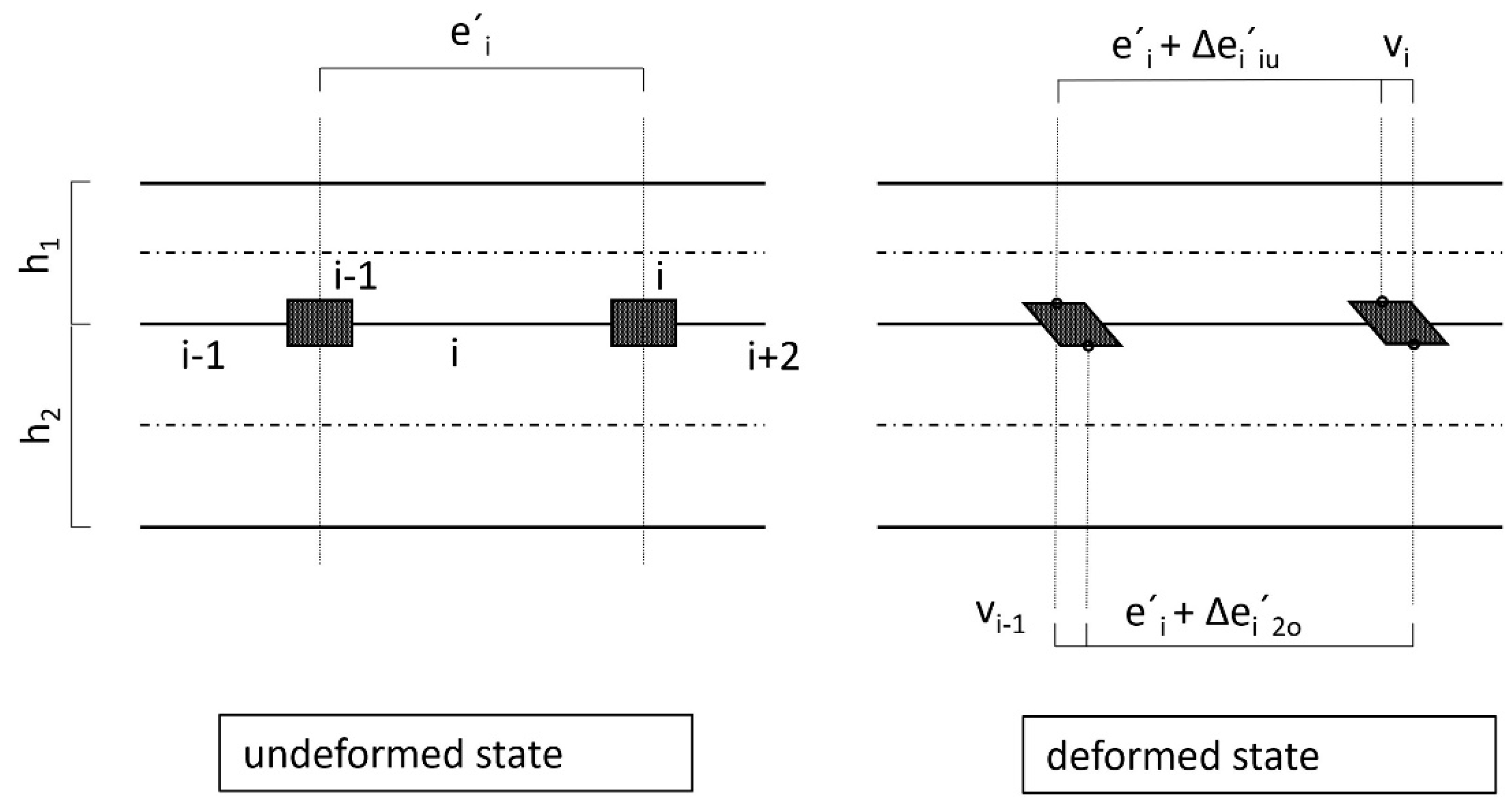 Materials 14 07211 g006 550