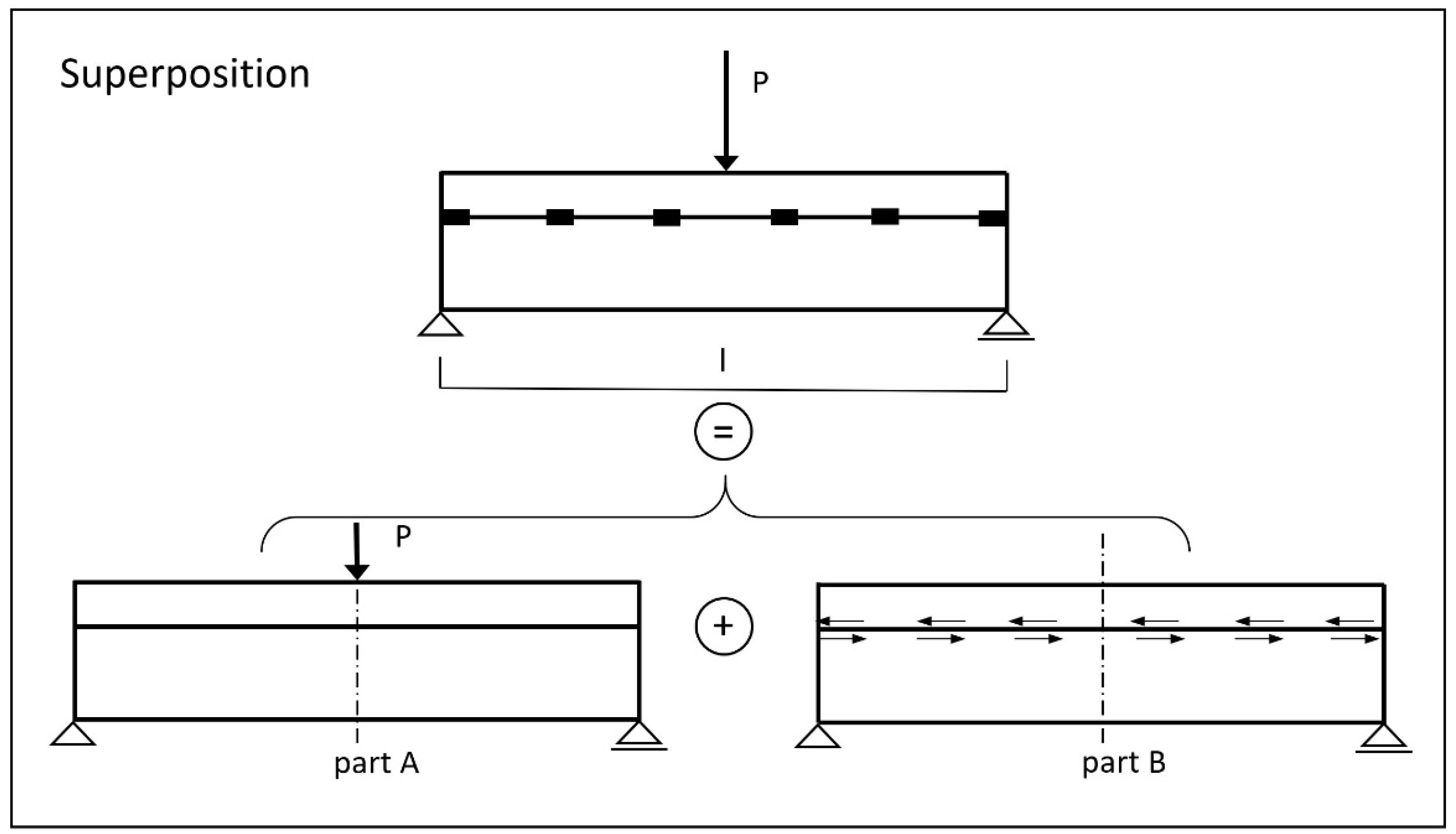 Materials 14 07211 g008a 550