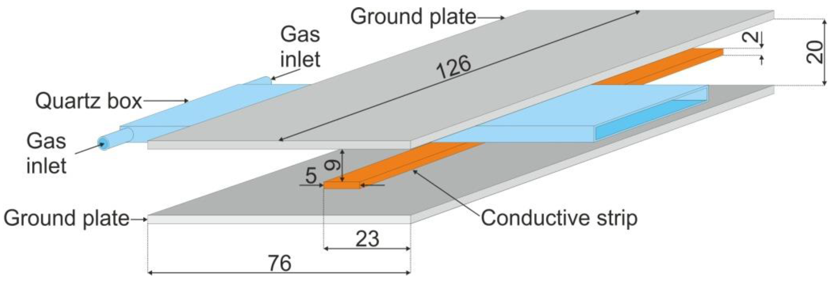 Materials 14 07212 g001 550