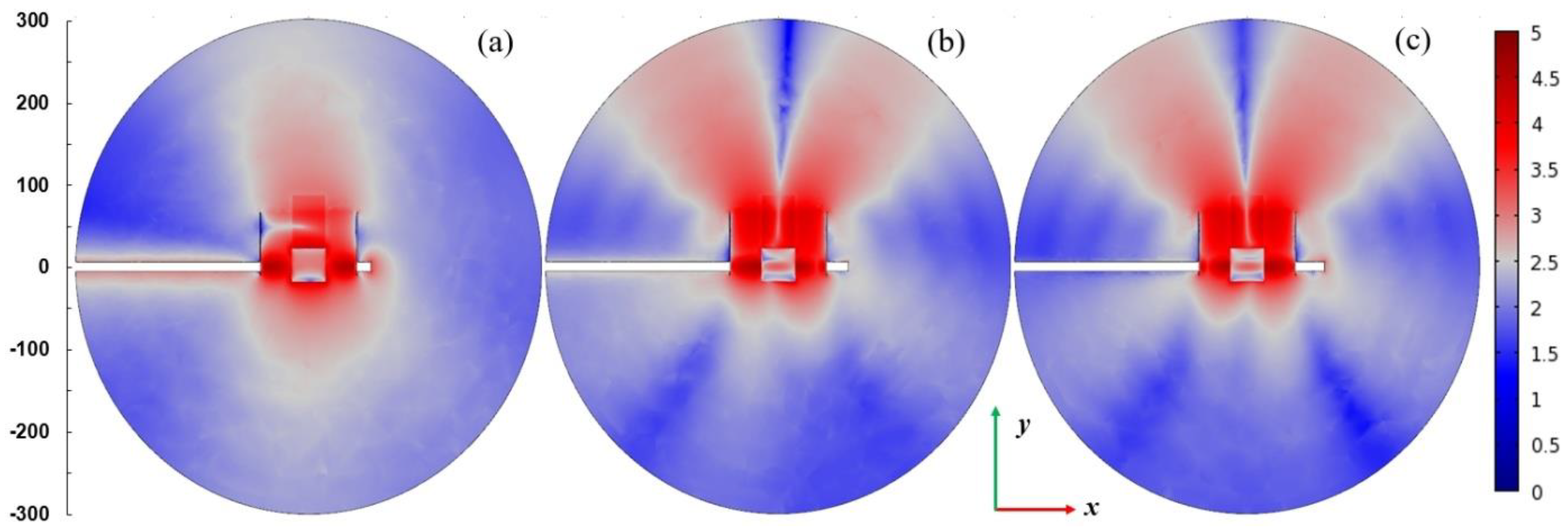 Materials 14 07212 g007 550