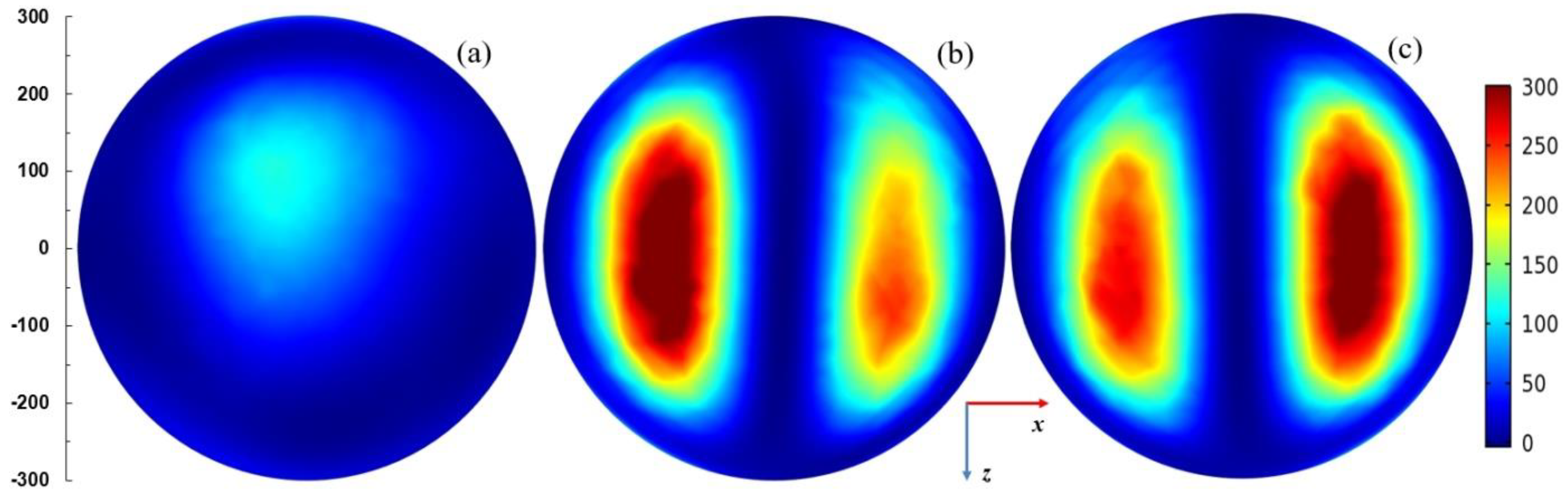 Materials 14 07212 g008 550