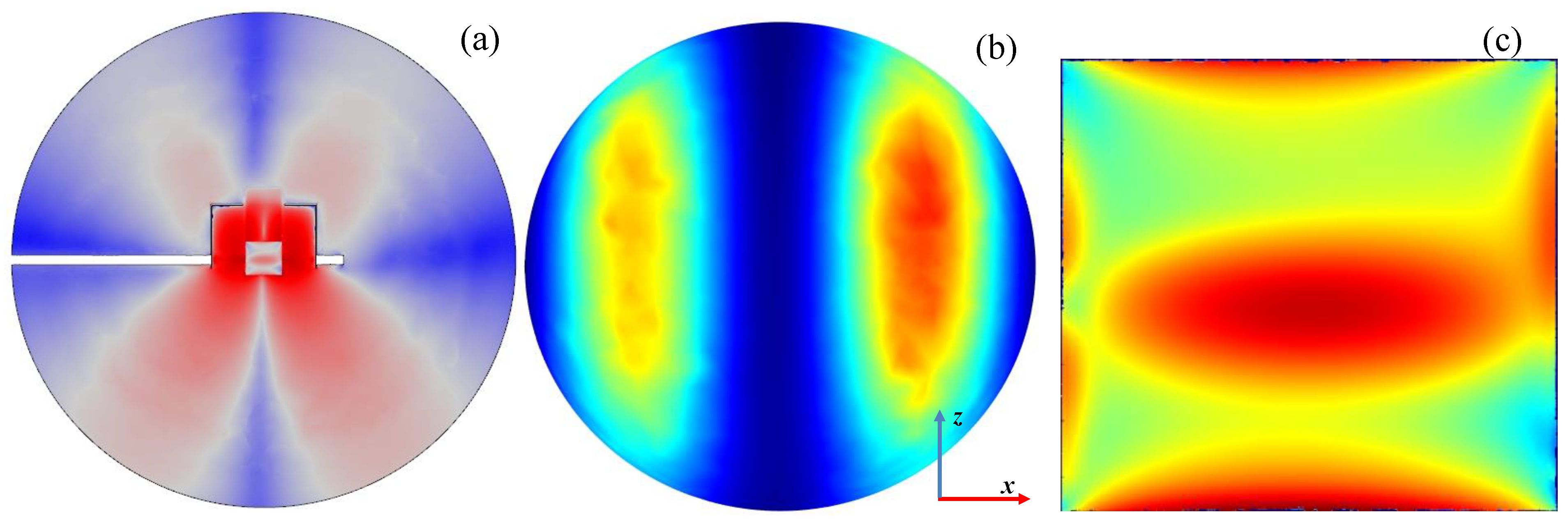 Materials 14 07212 g012 550