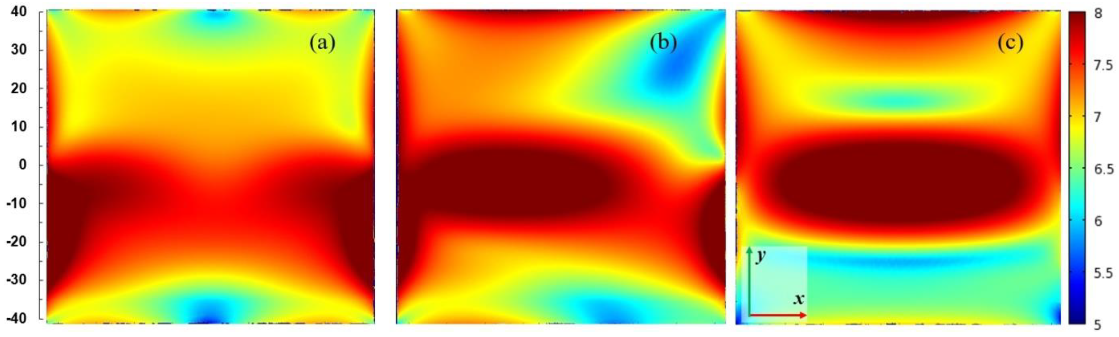 Materials 14 07212 g017 550